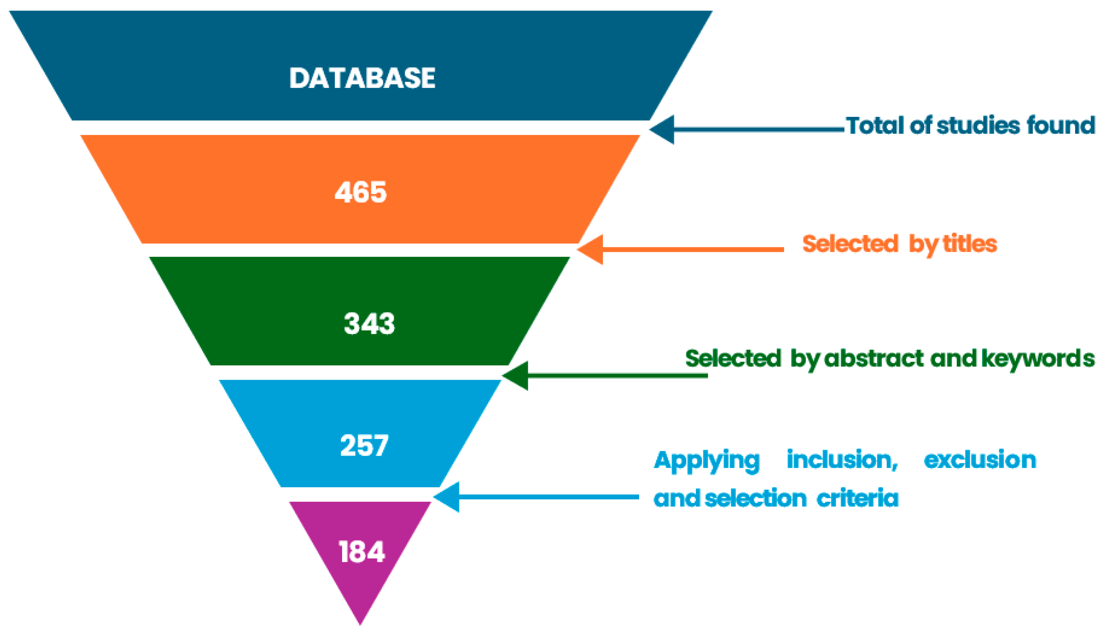 Preprints 180147 g001