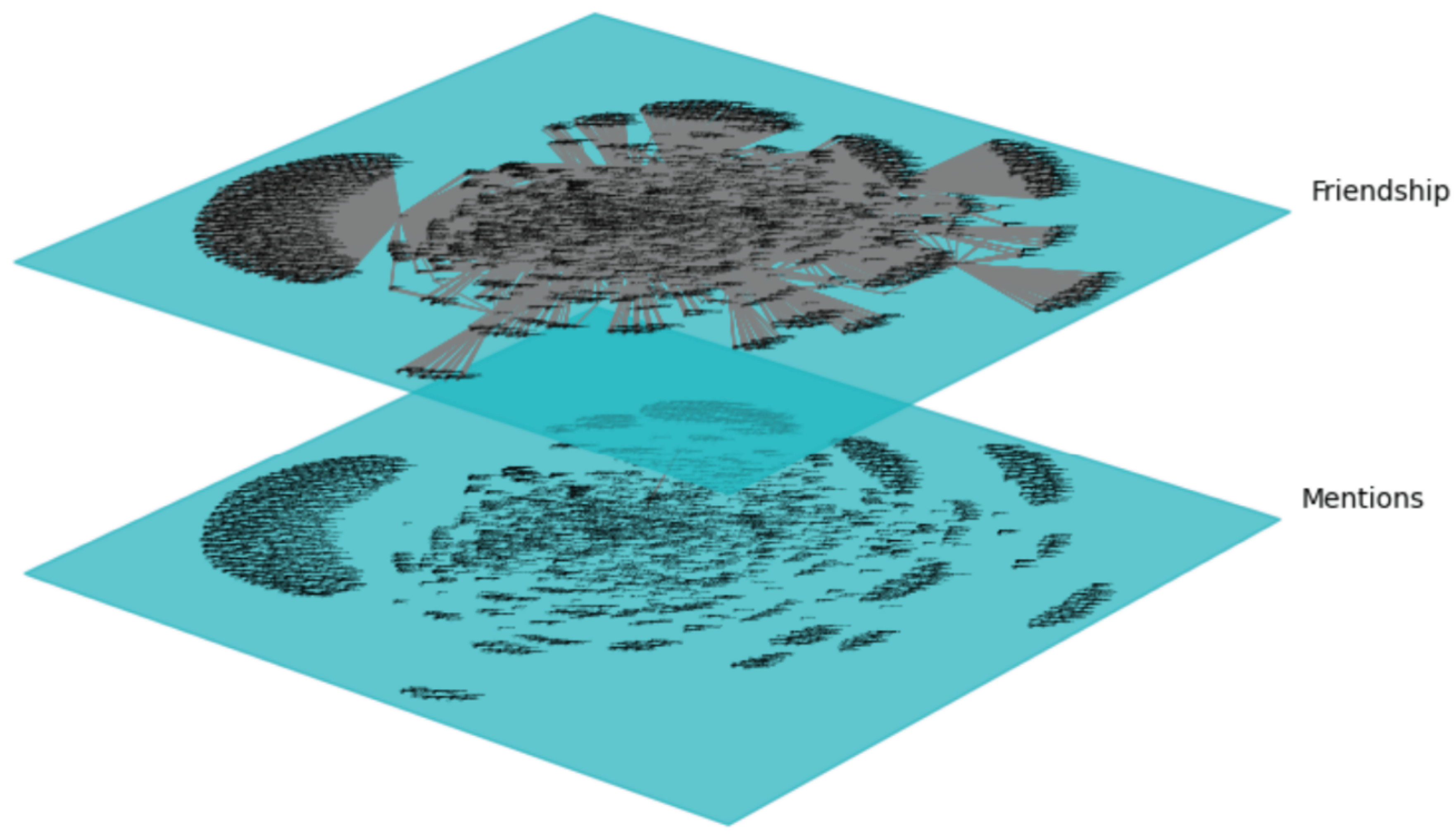 Preprints 202575 g006