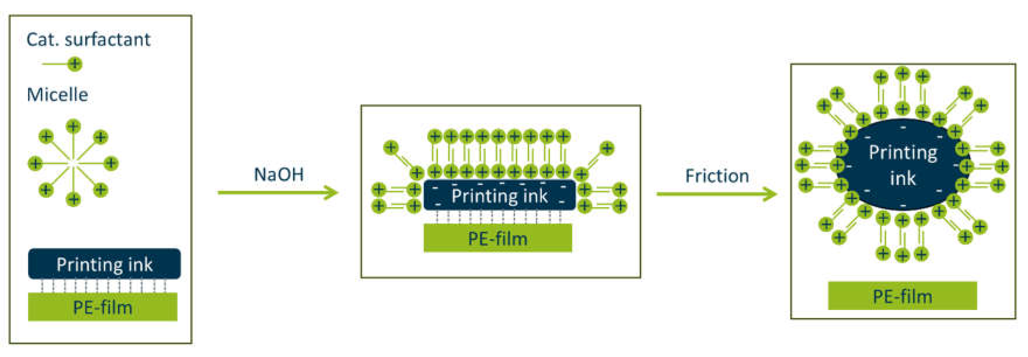 Preprints 227745 g001 Preprints 227745 g001