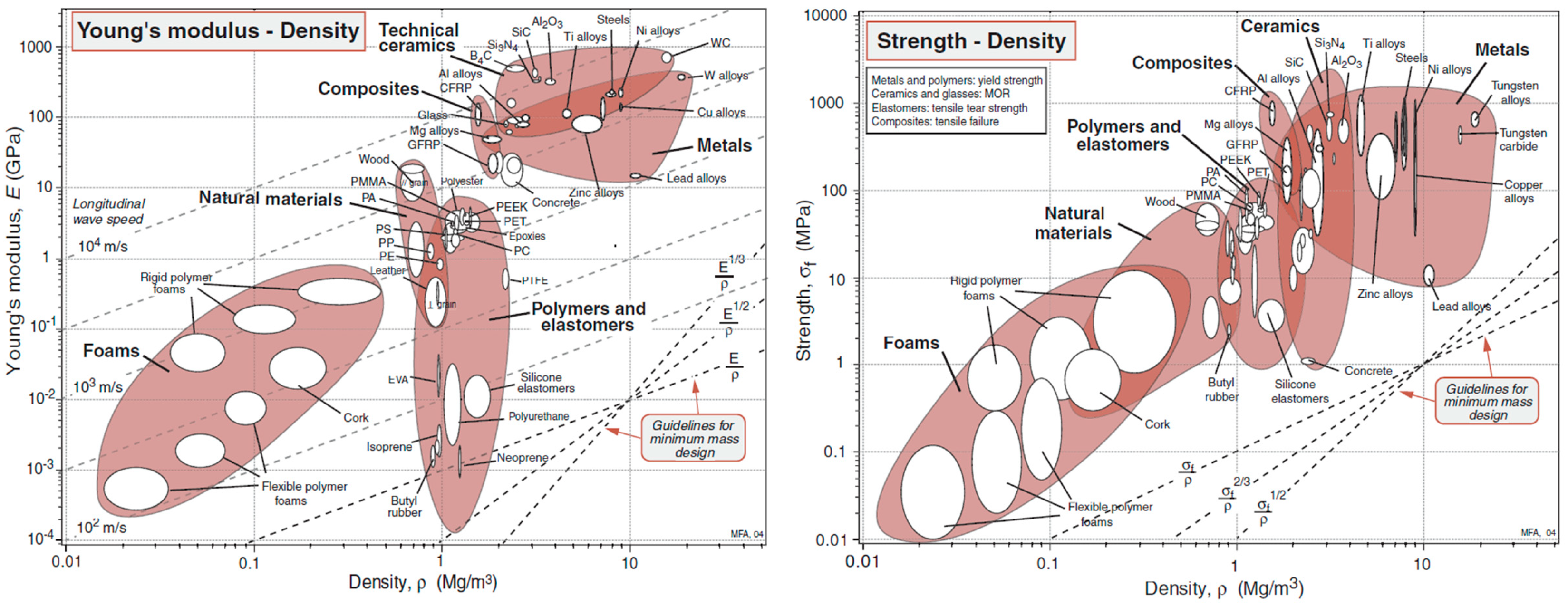 Preprints 175327 g001