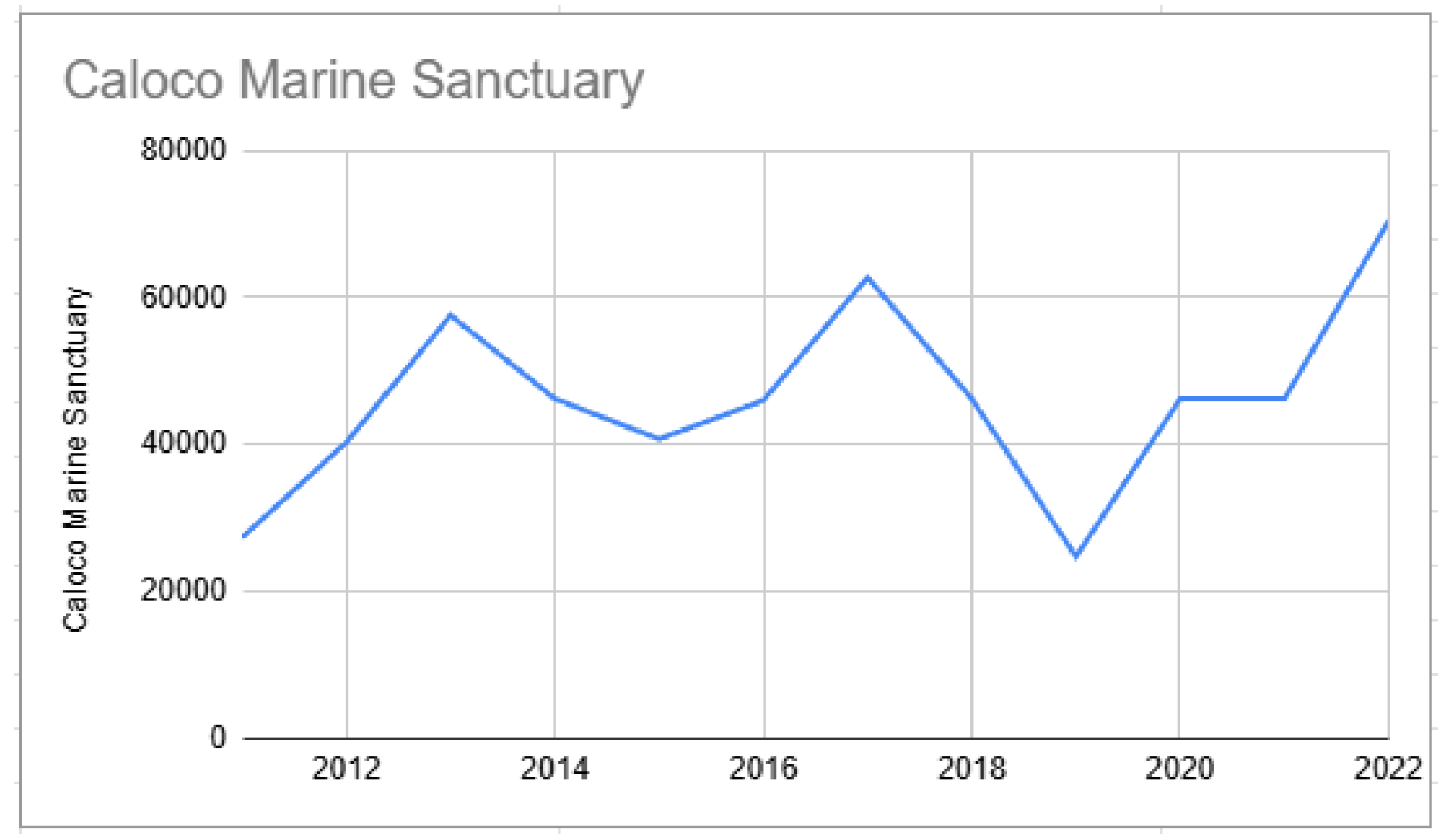 Preprints 155676 g003