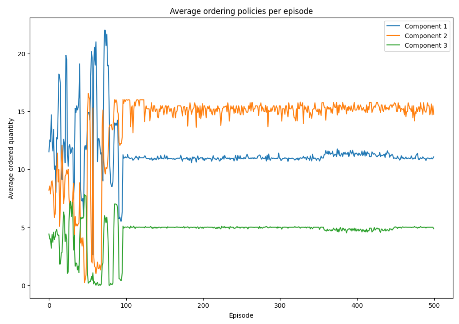 Preprints 159839 g004