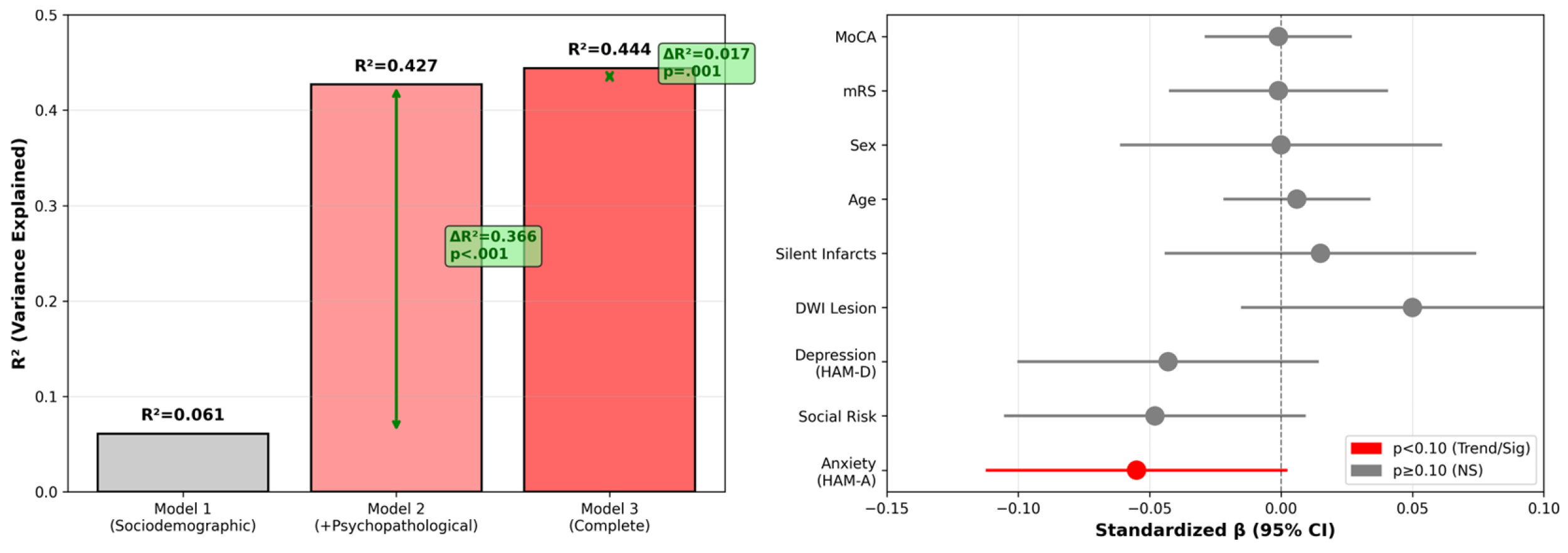Preprints 201028 g002