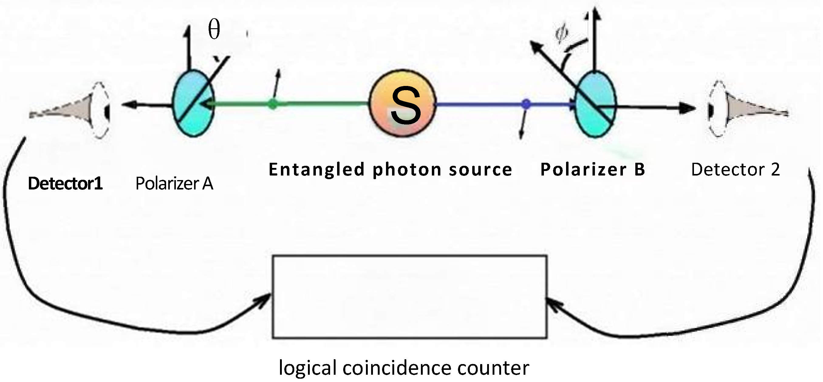Preprints 156532 g001