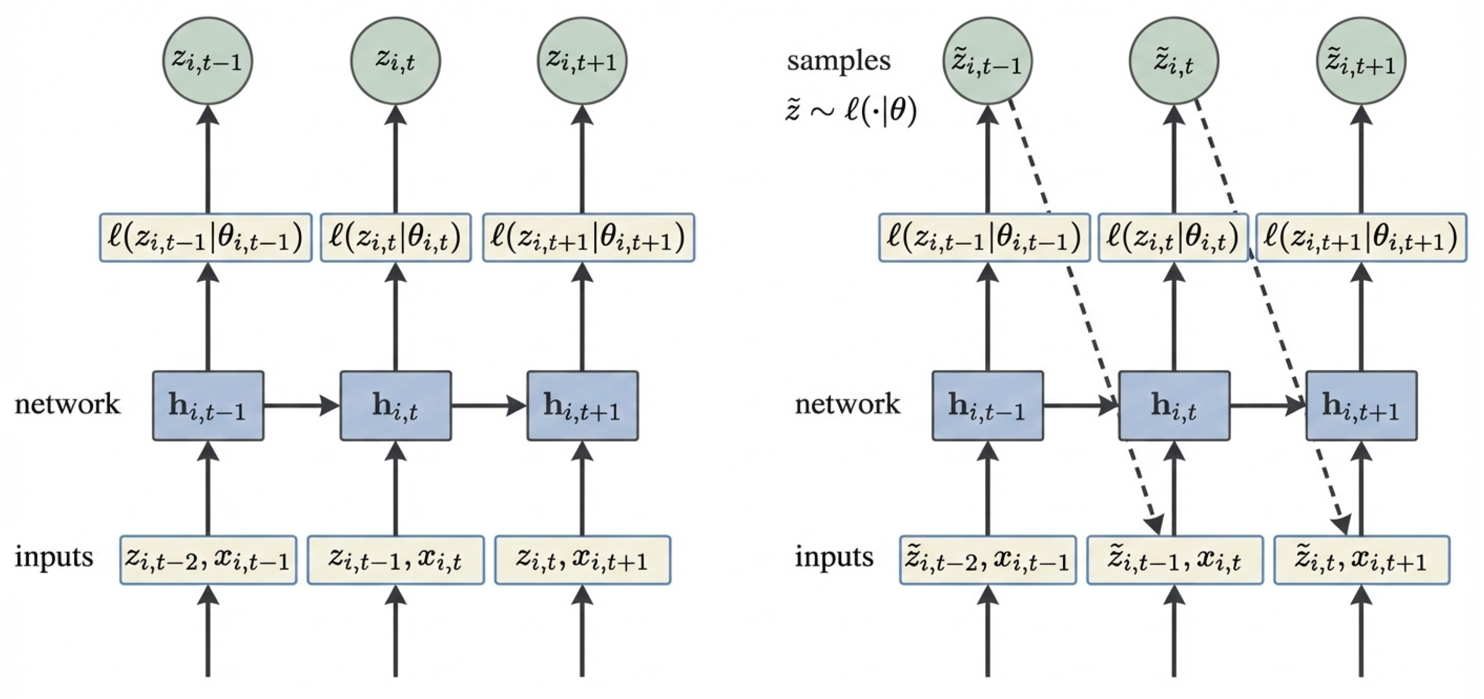 Preprints 199026 g001