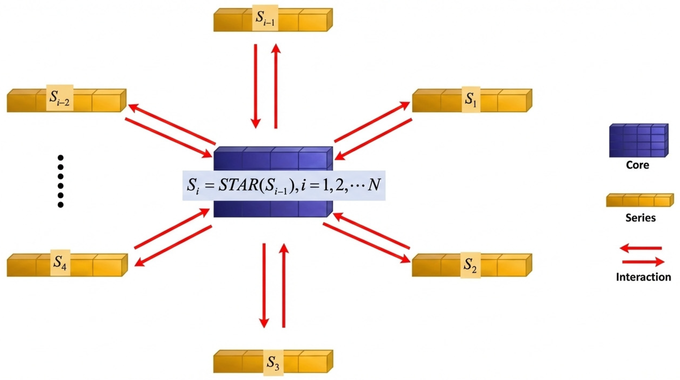 Preprints 199026 g002