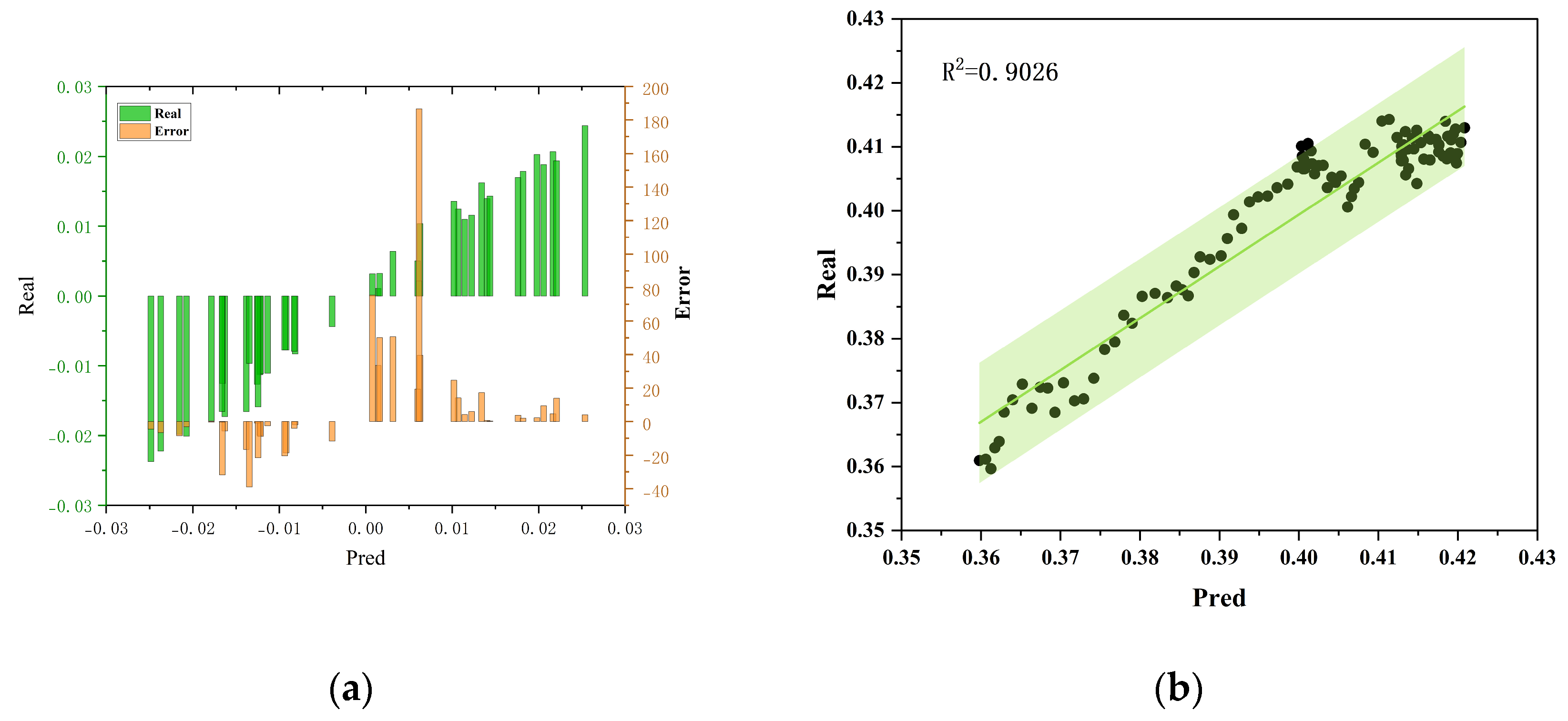Preprints 199026 g007