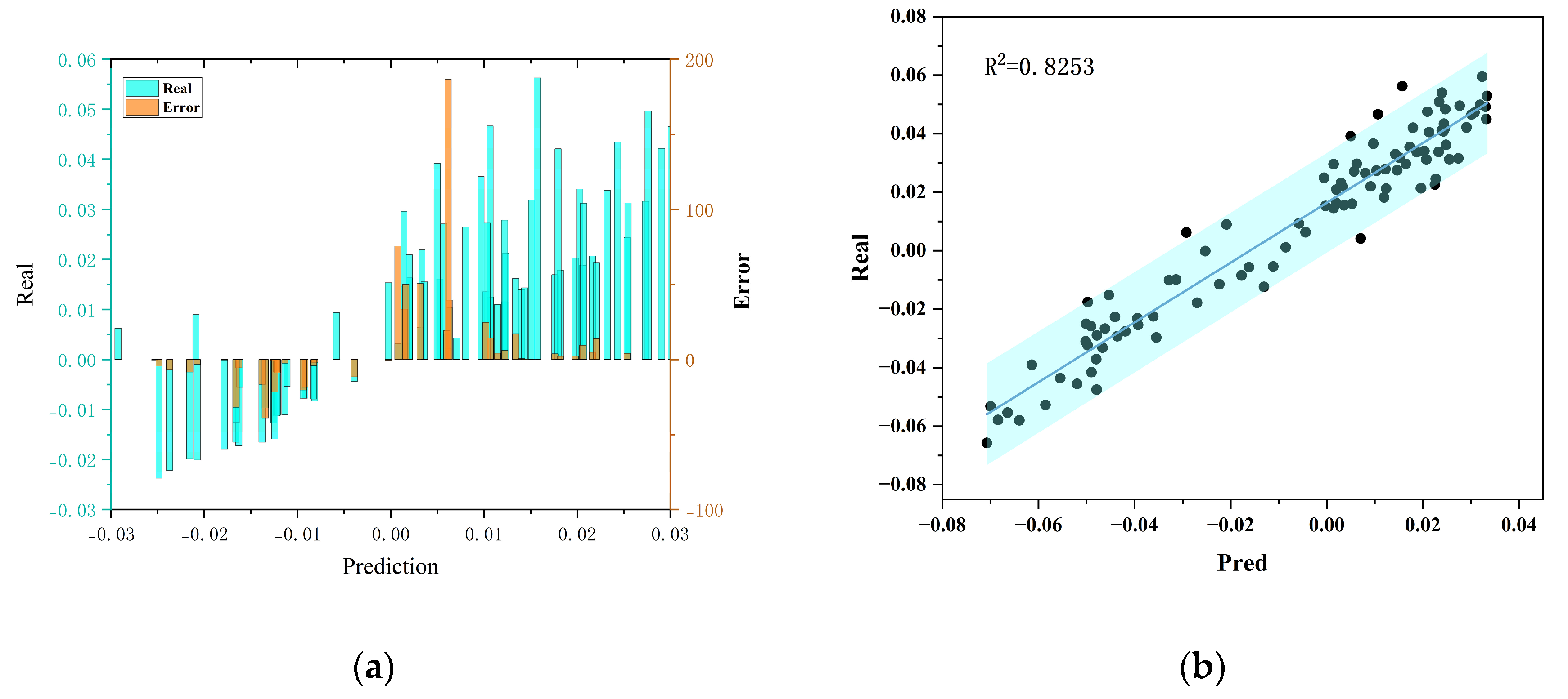 Preprints 199026 g008