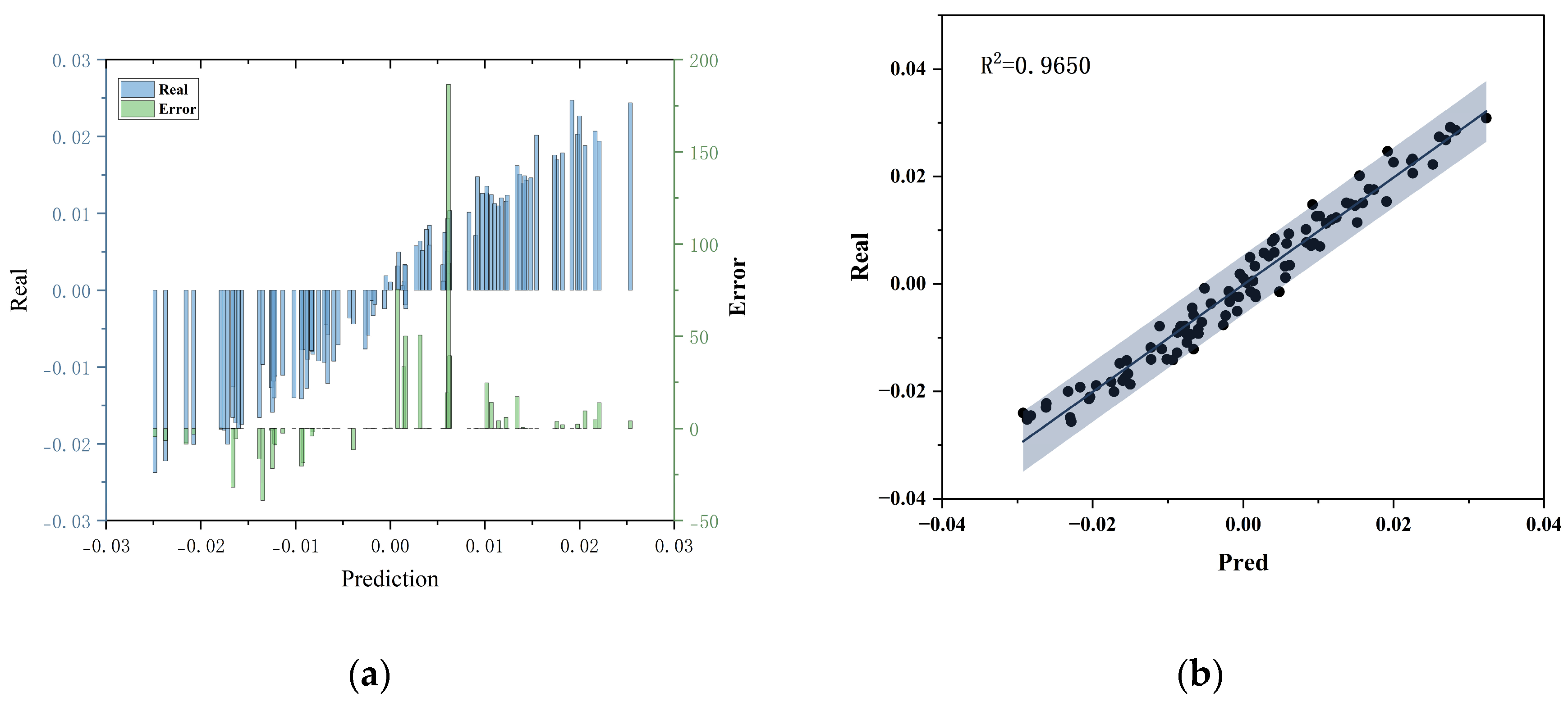 Preprints 199026 g009