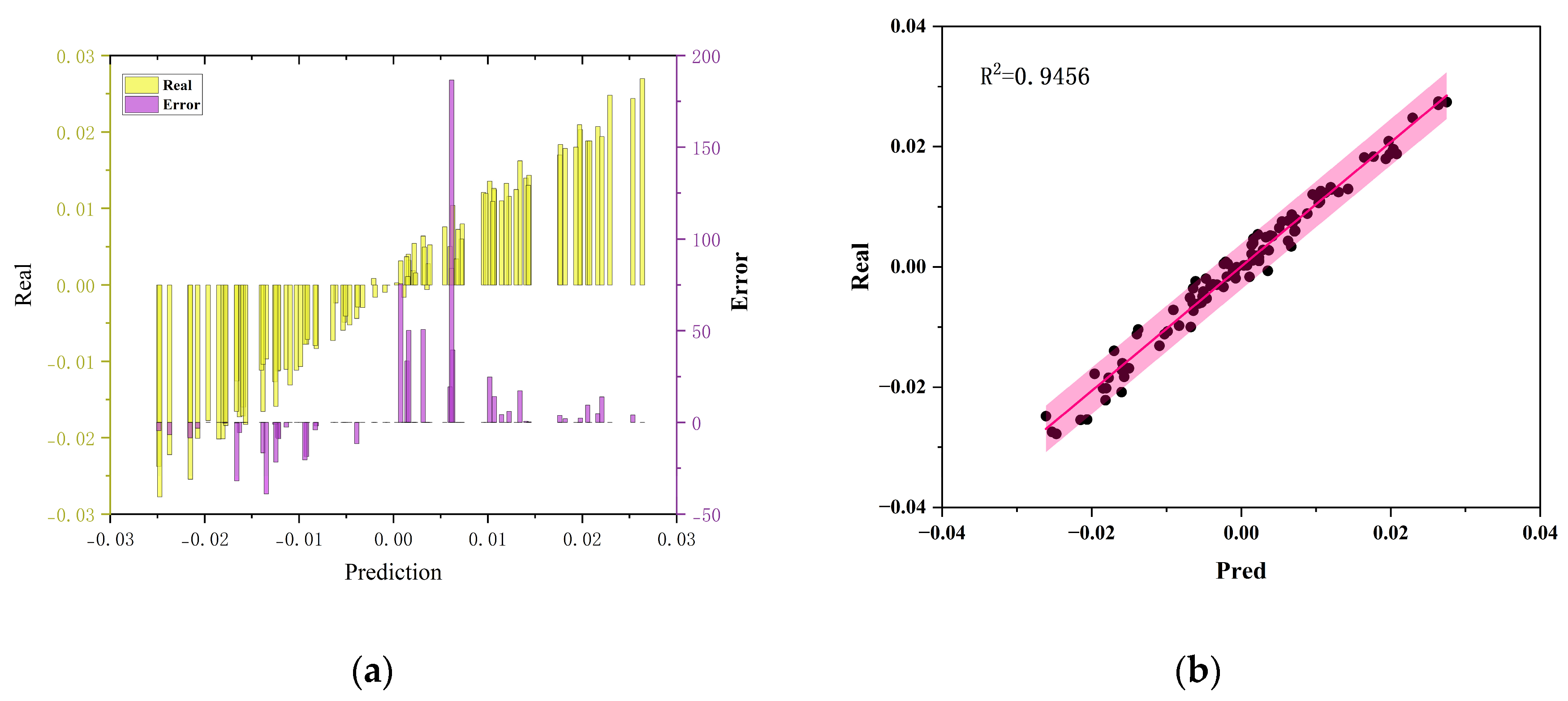 Preprints 199026 g010