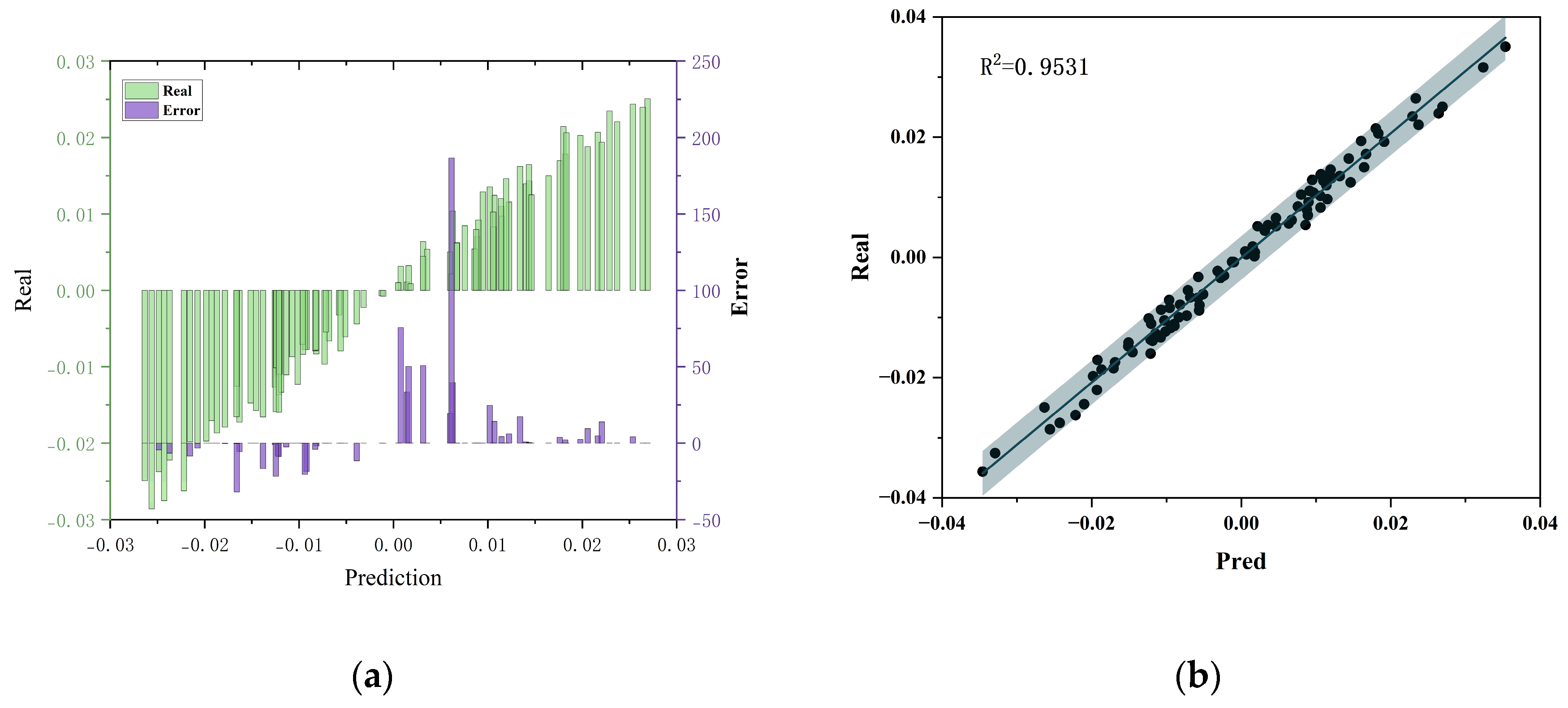 Preprints 199026 g011