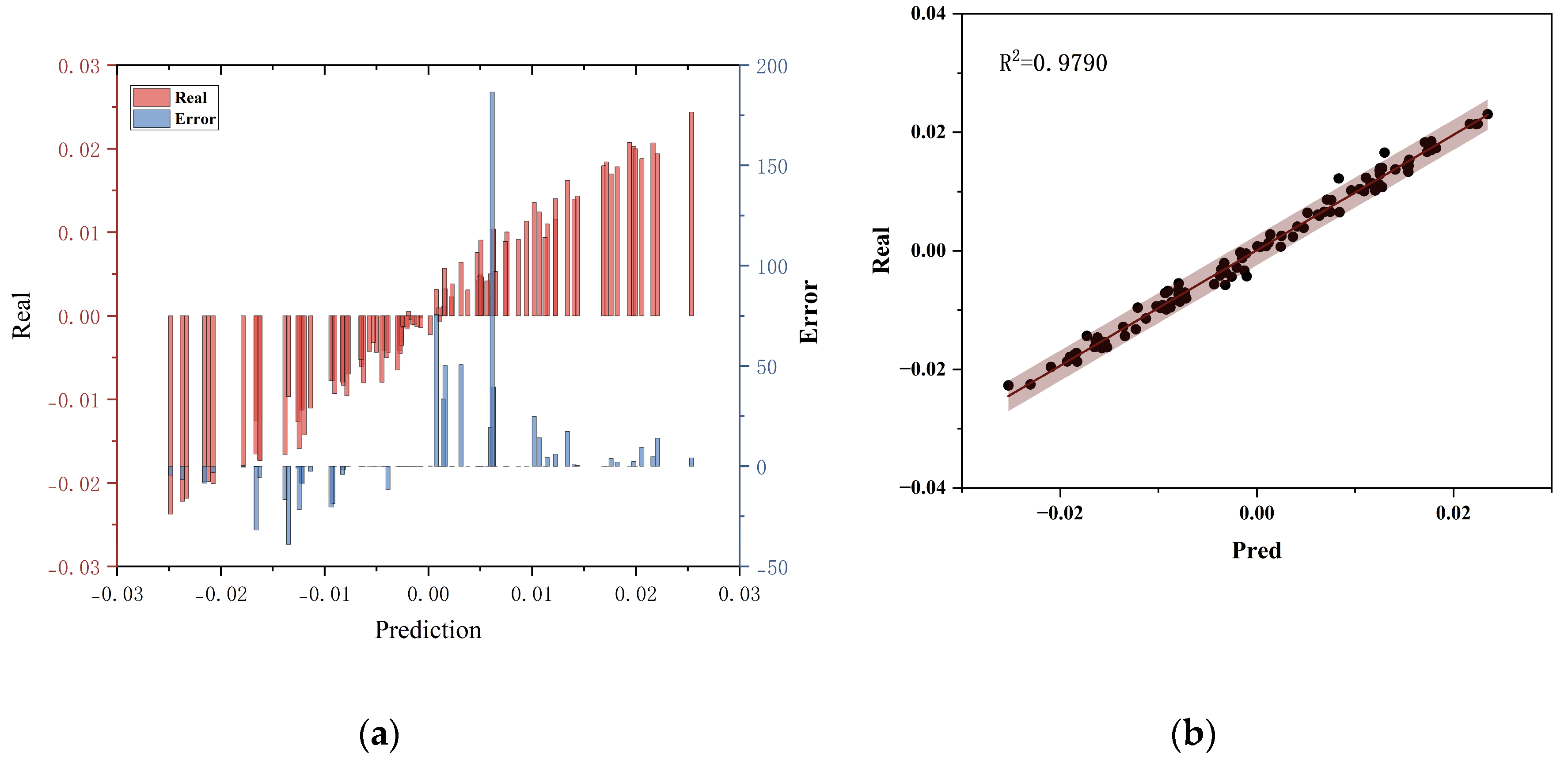 Preprints 199026 g014
