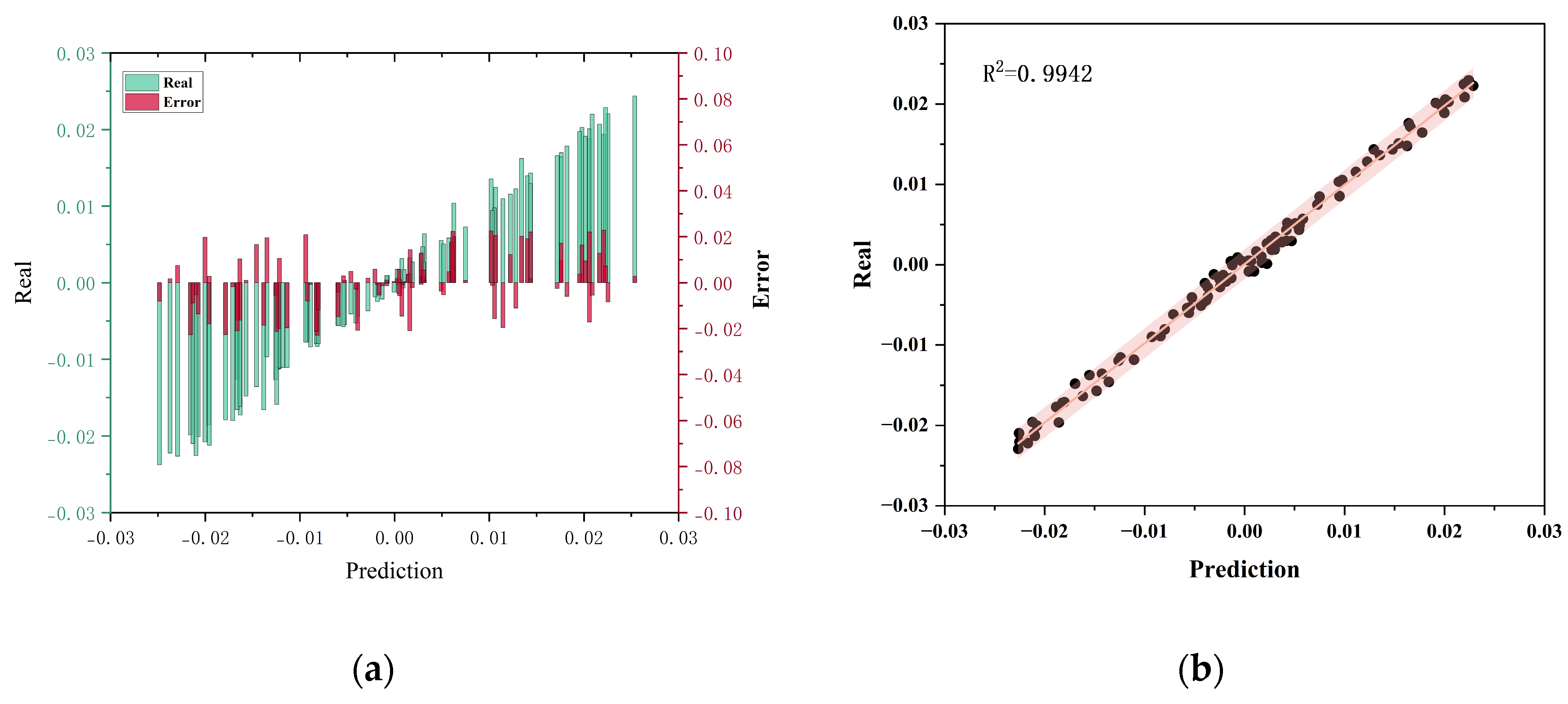 Preprints 199026 g016
