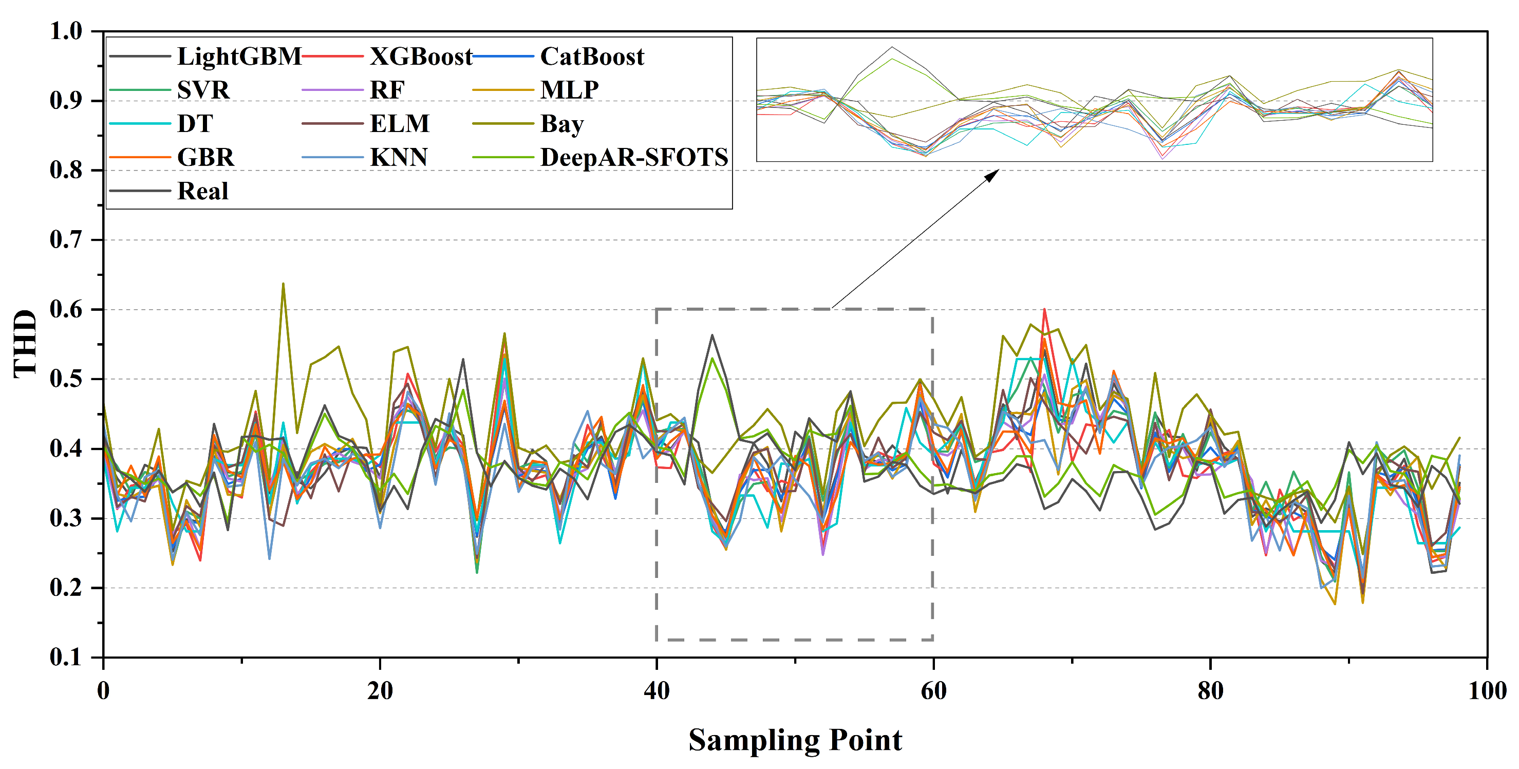 Preprints 199026 g017
