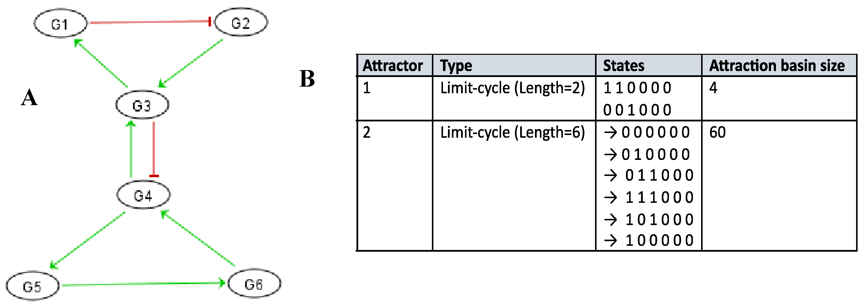 Preprints 157582 g009