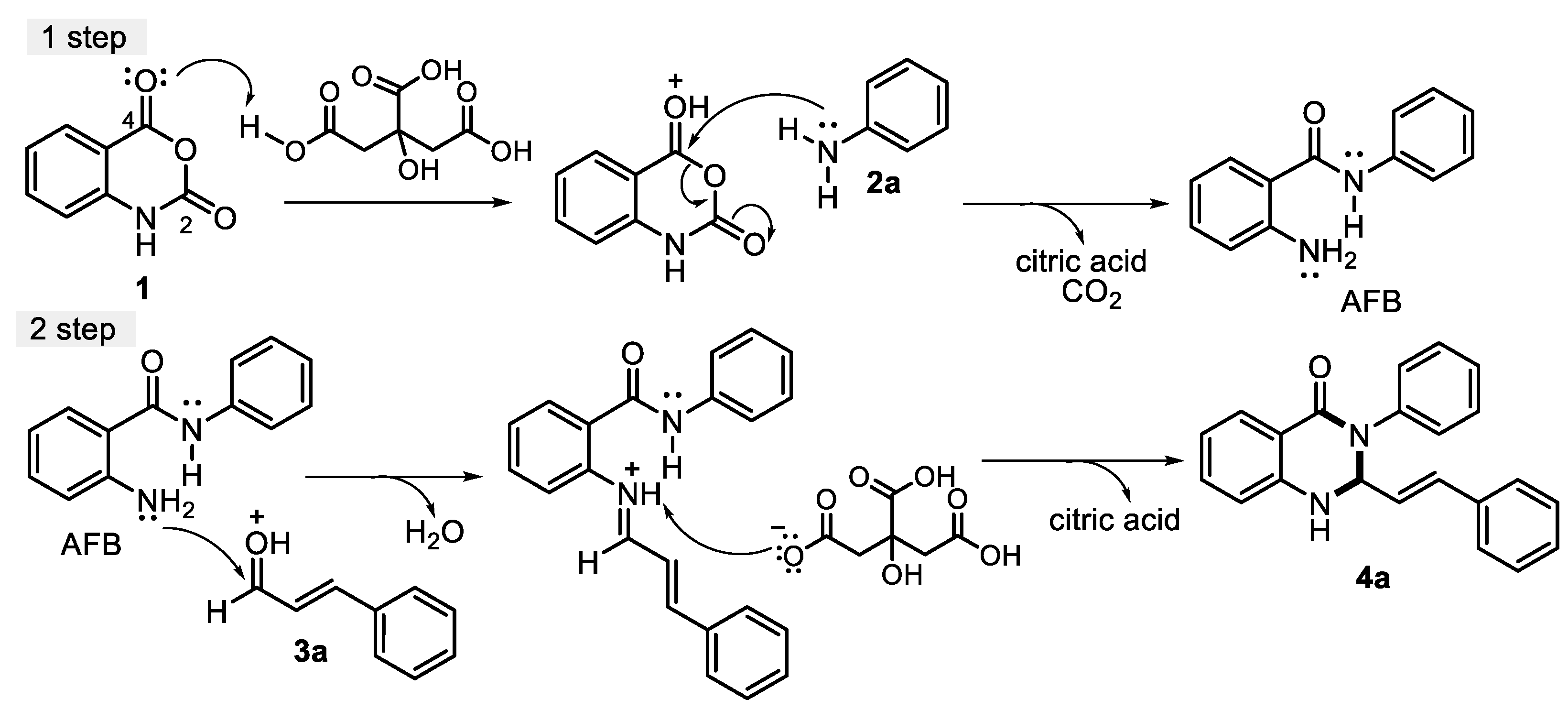 Preprints 148400 sch003