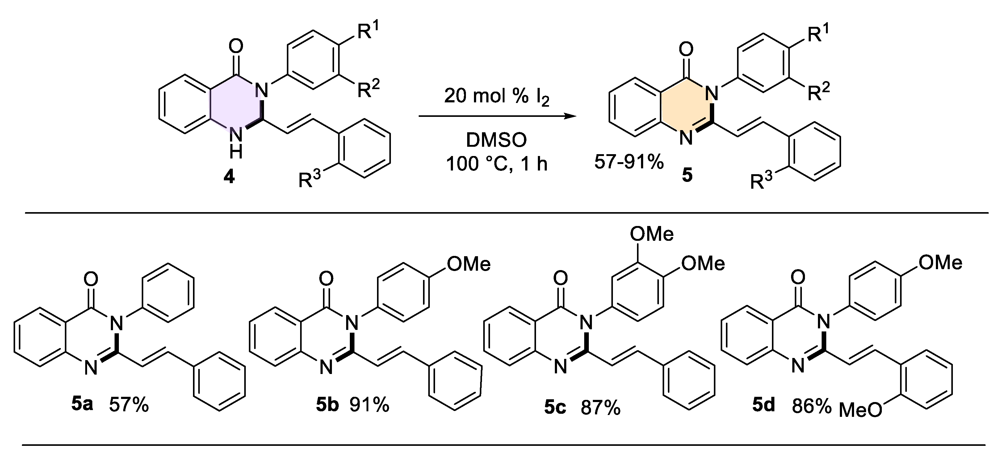 Preprints 148400 sch004