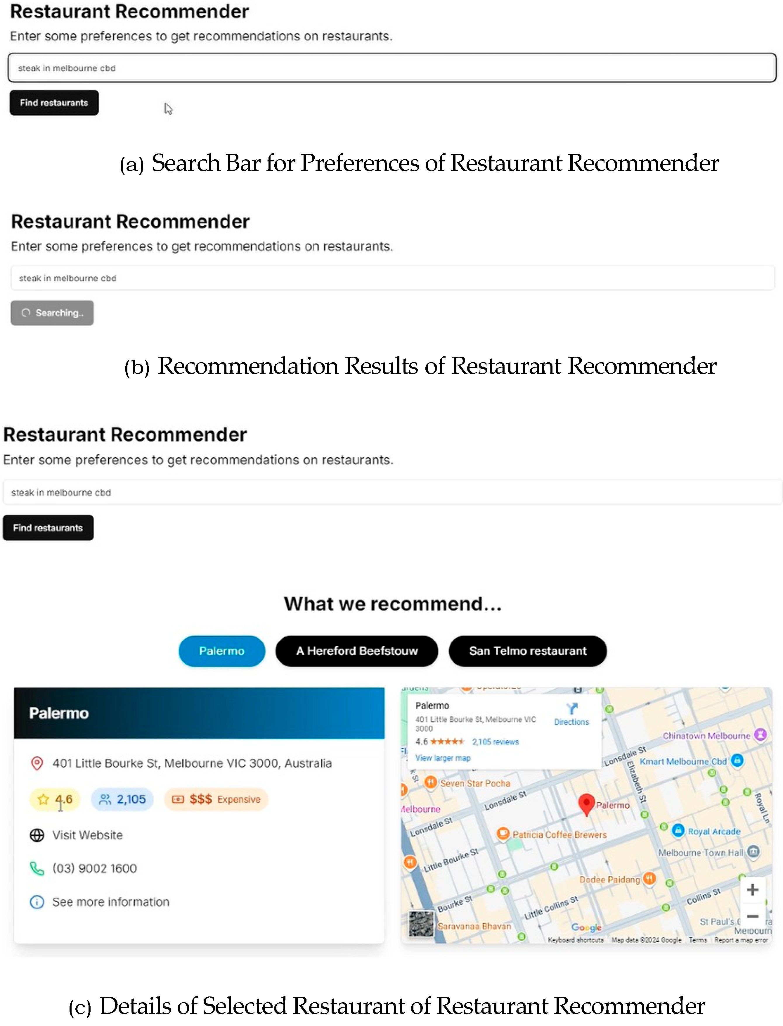 Preprints 150348 g004