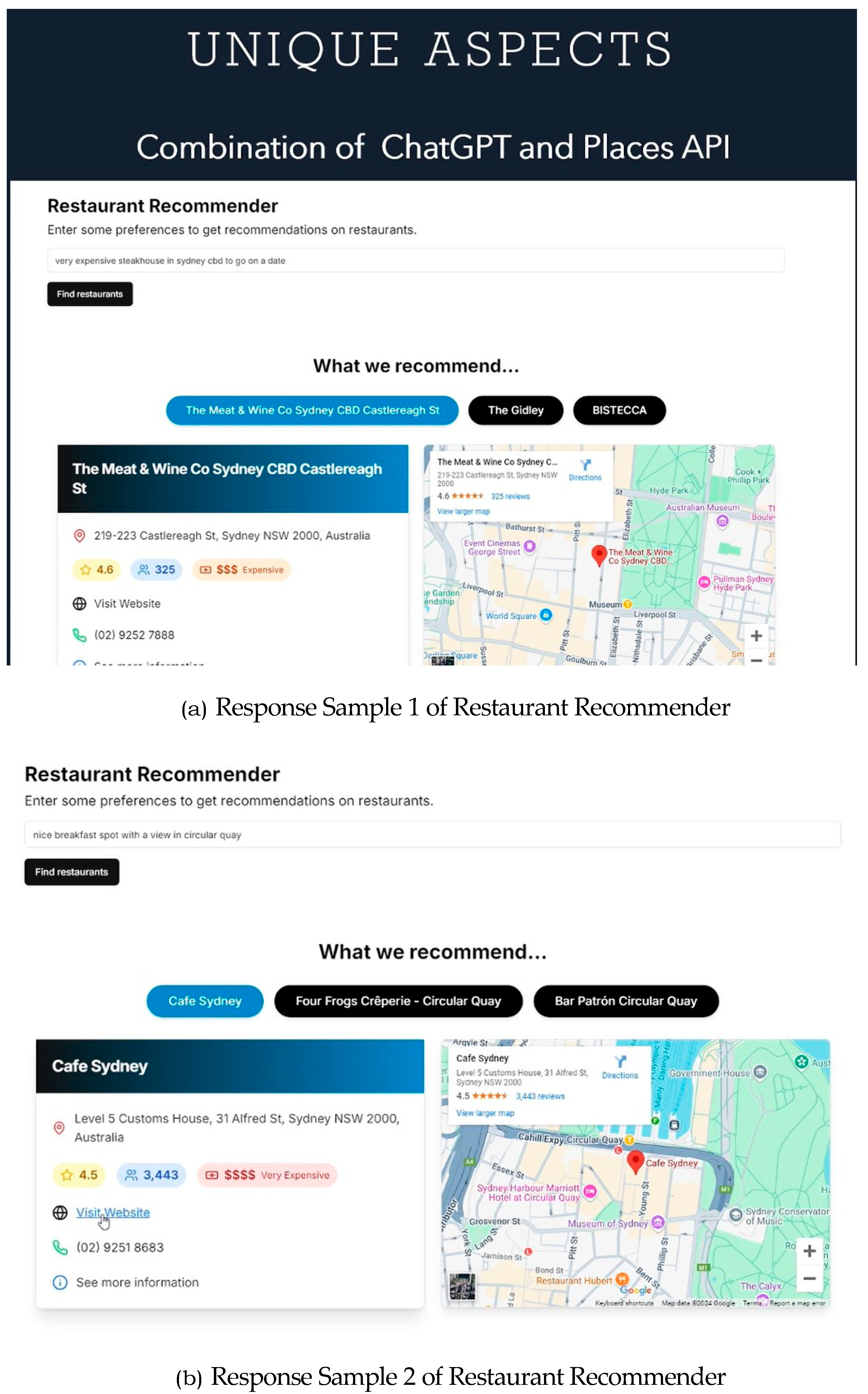 Preprints 150348 g006