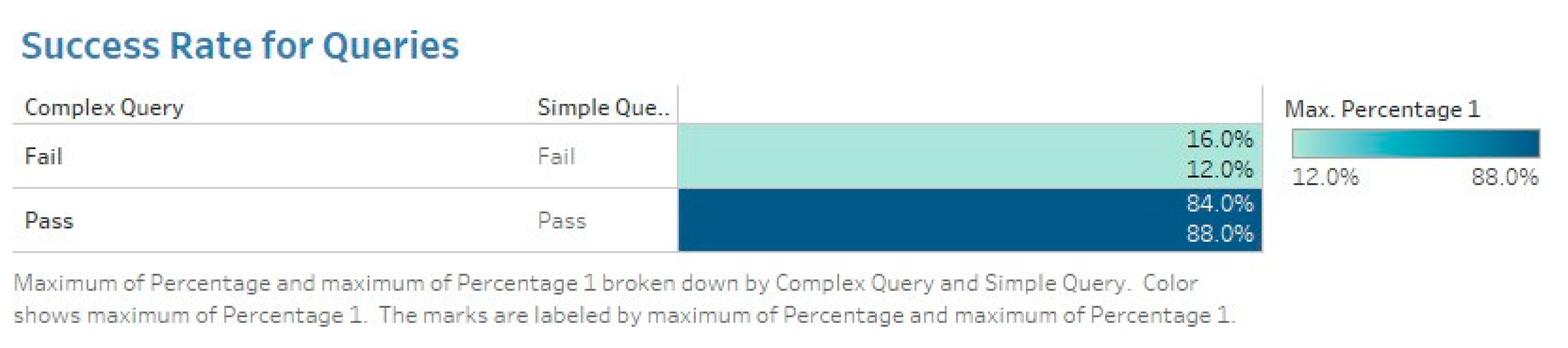 Preprints 150348 g009
