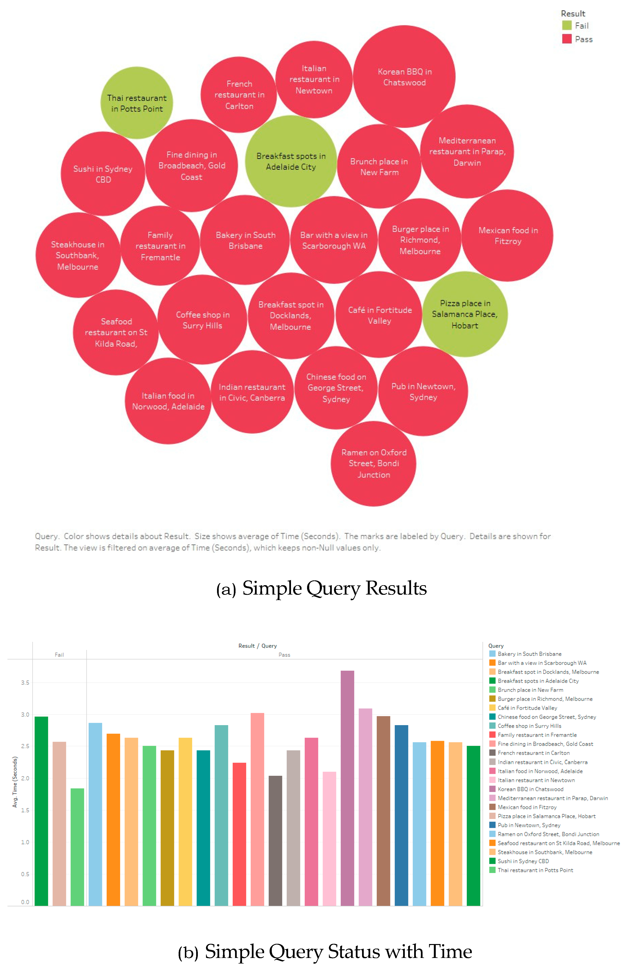 Preprints 150348 g010