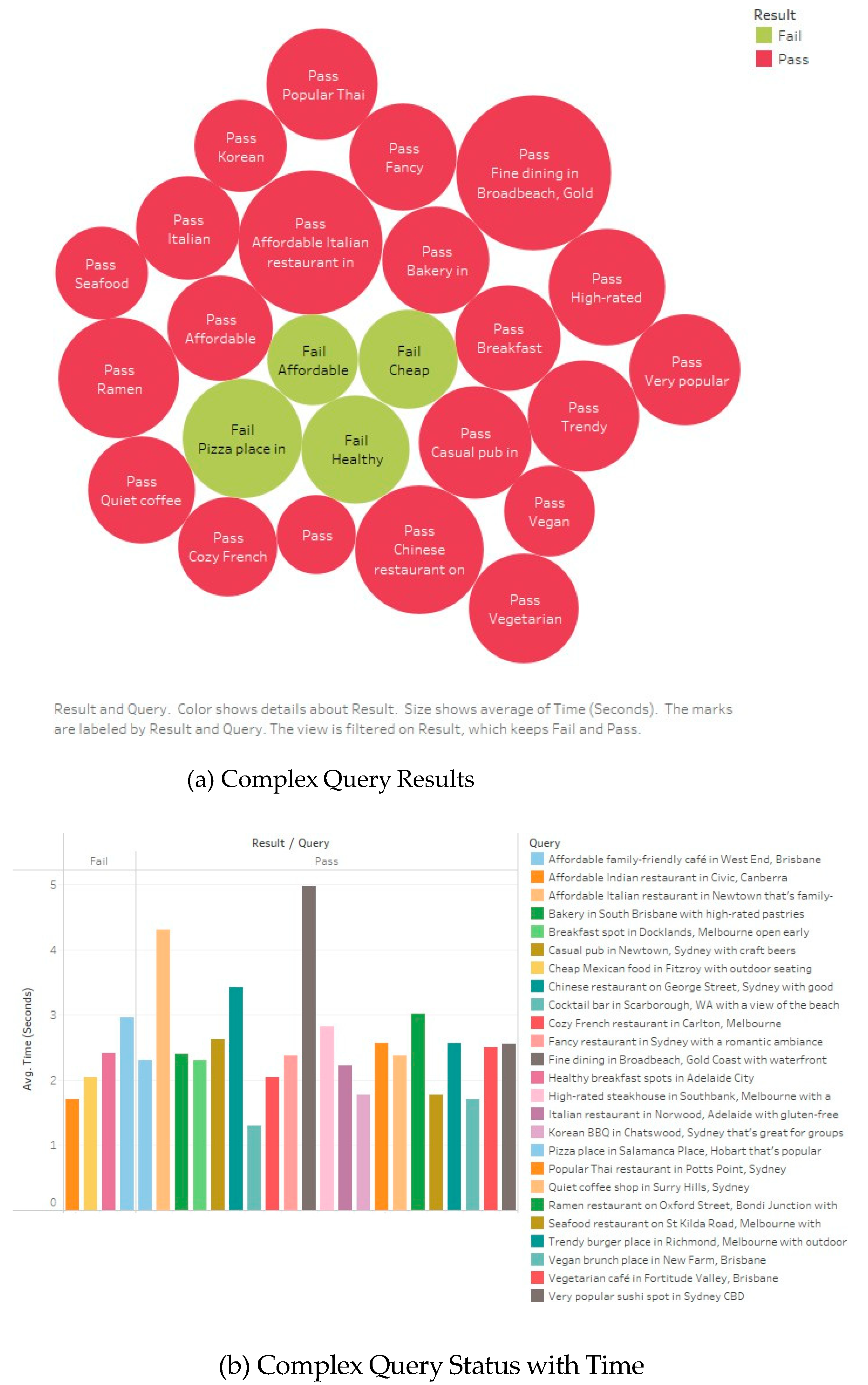 Preprints 150348 g011
