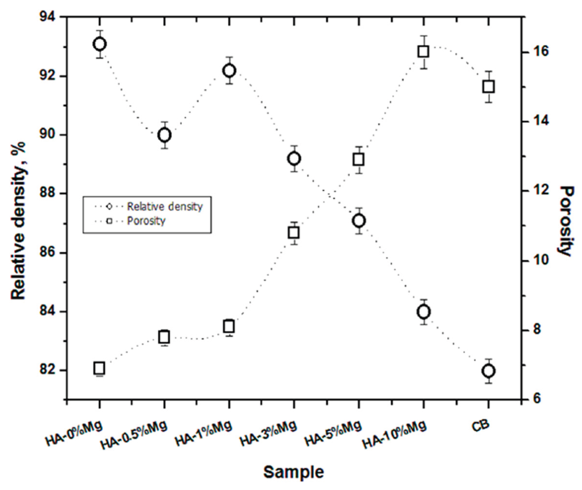 Preprints 196680 g001
