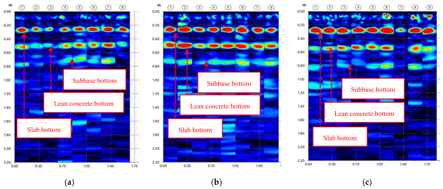 Preprints 219058 g012