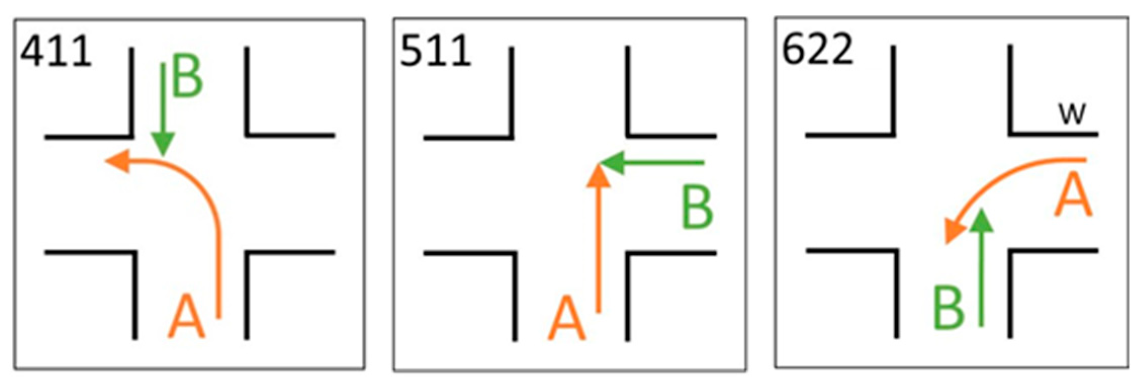 Preprints 154214 g001