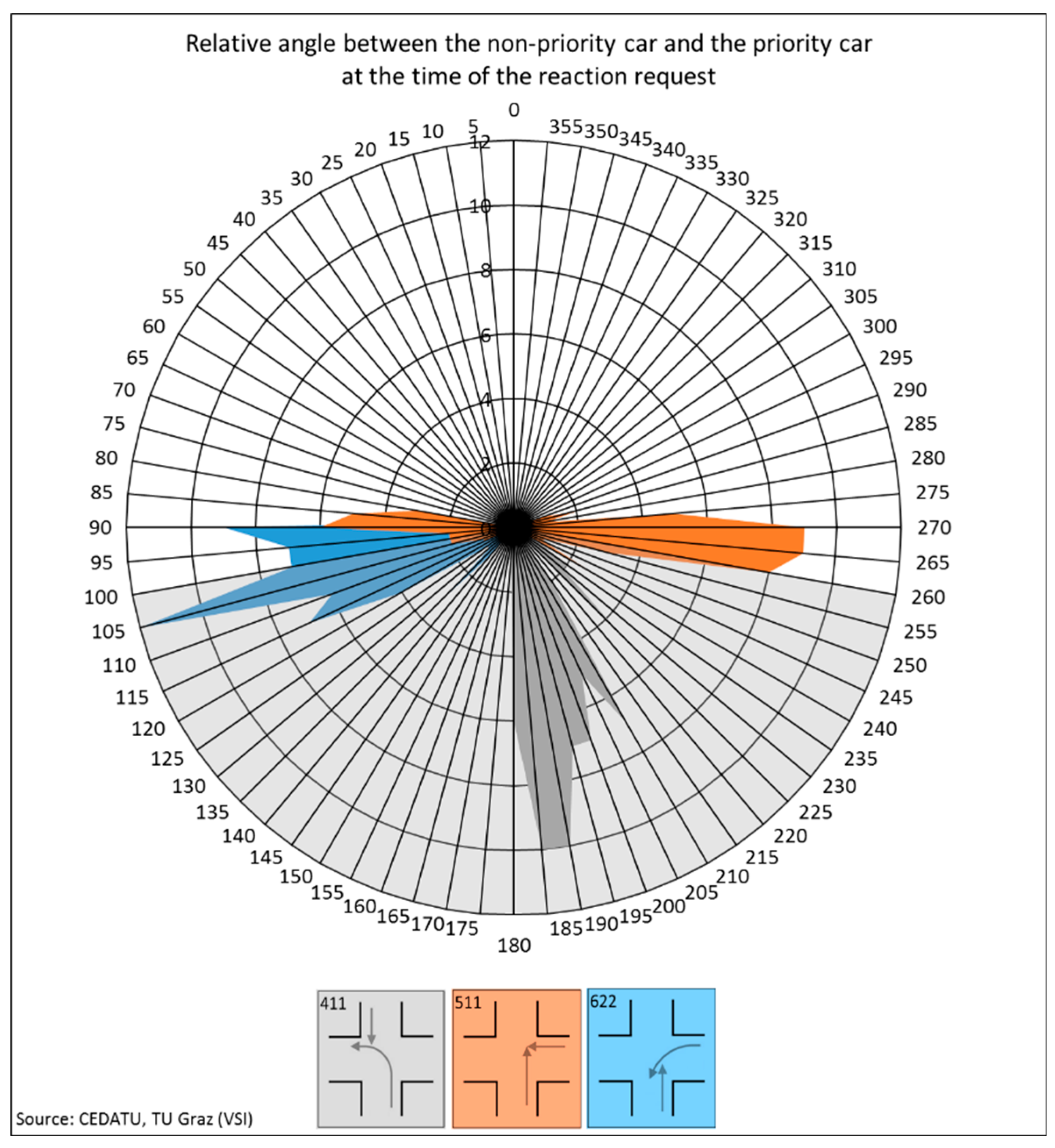 Preprints 154214 g007