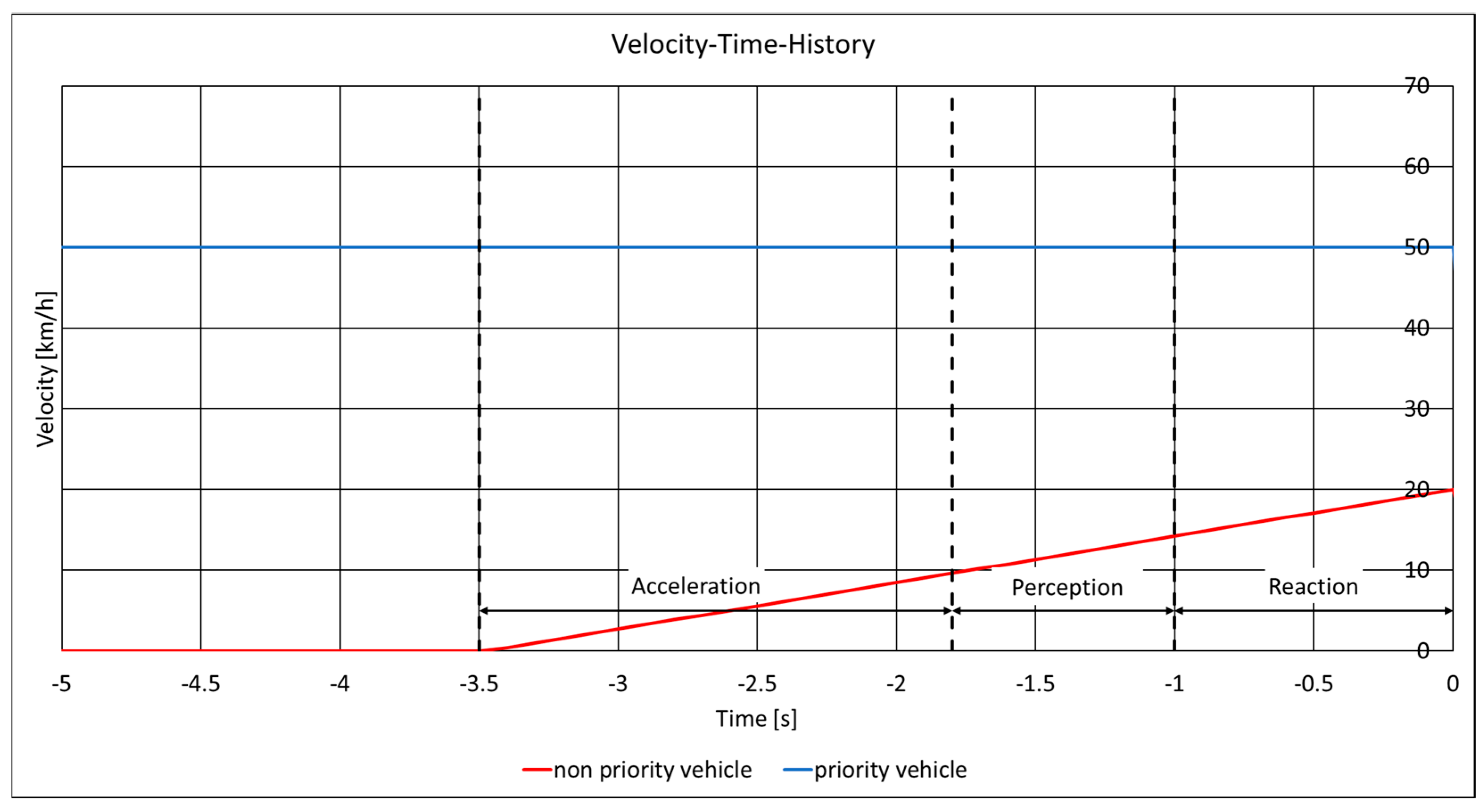 Preprints 154214 g0a2