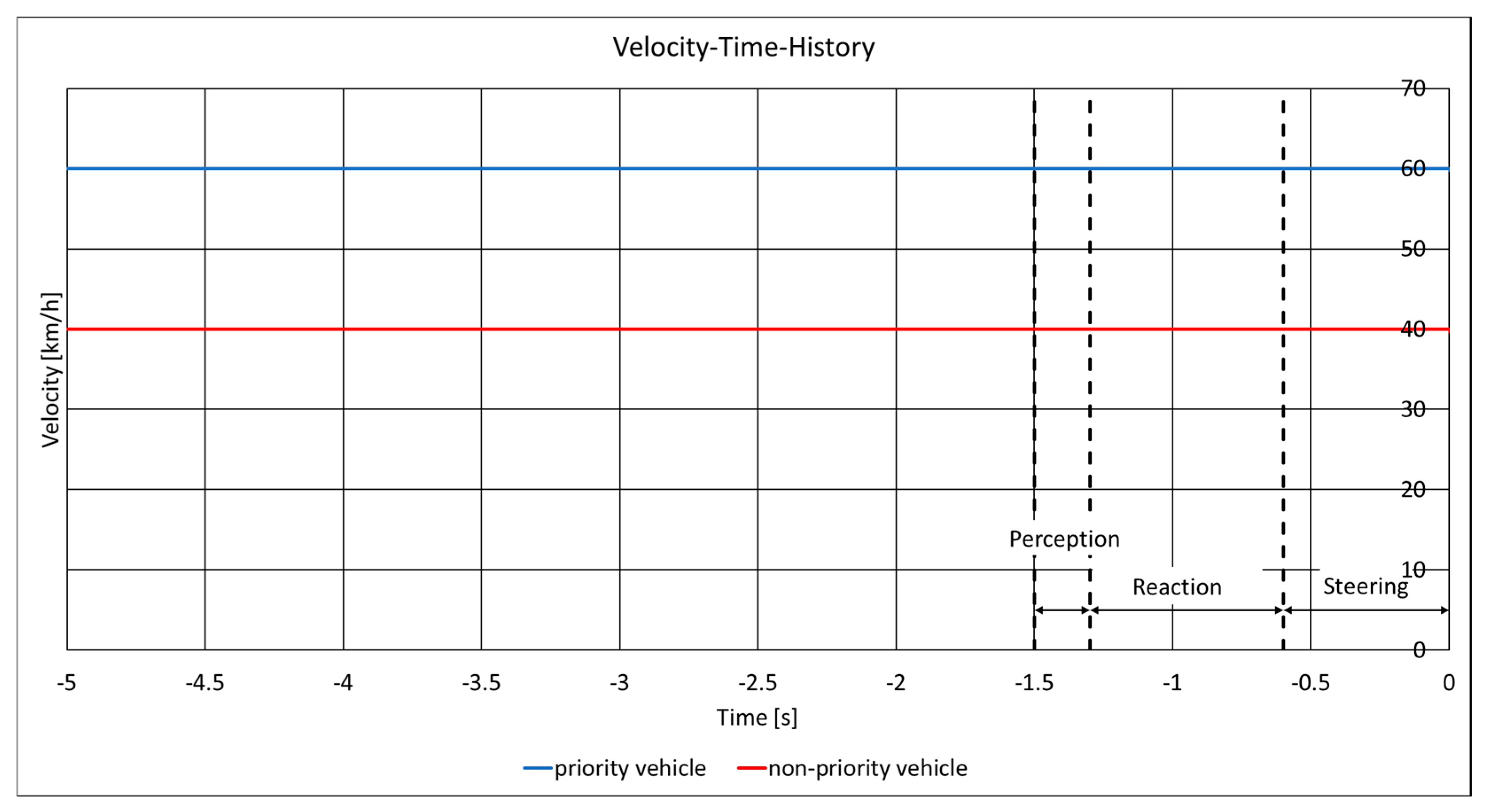Preprints 154214 g0a9