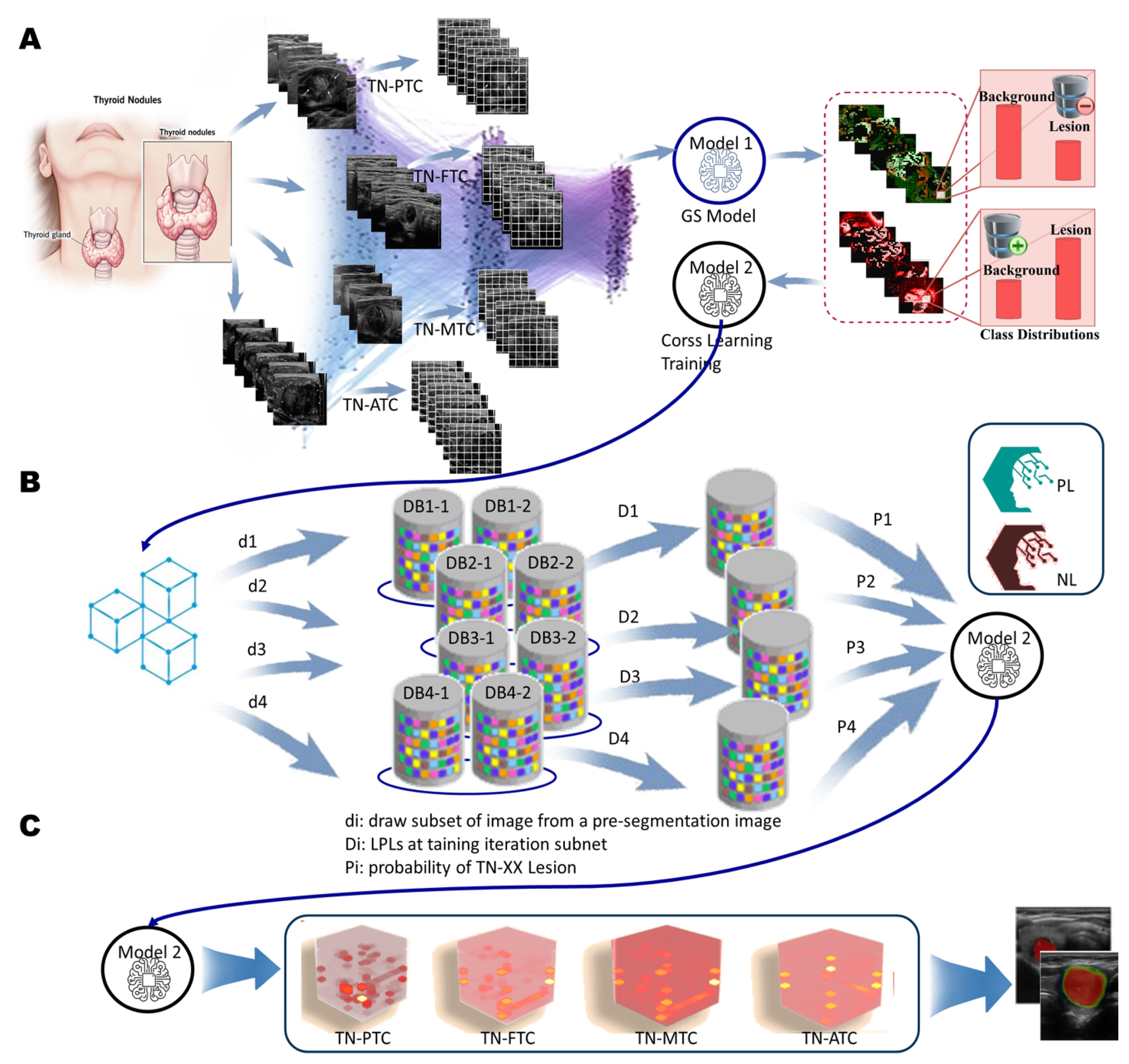 Preprints 161988 g004