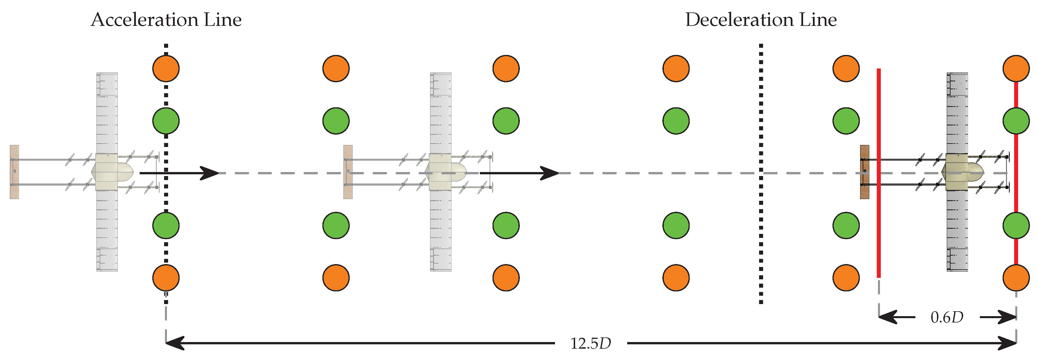 Preprints 159378 g004