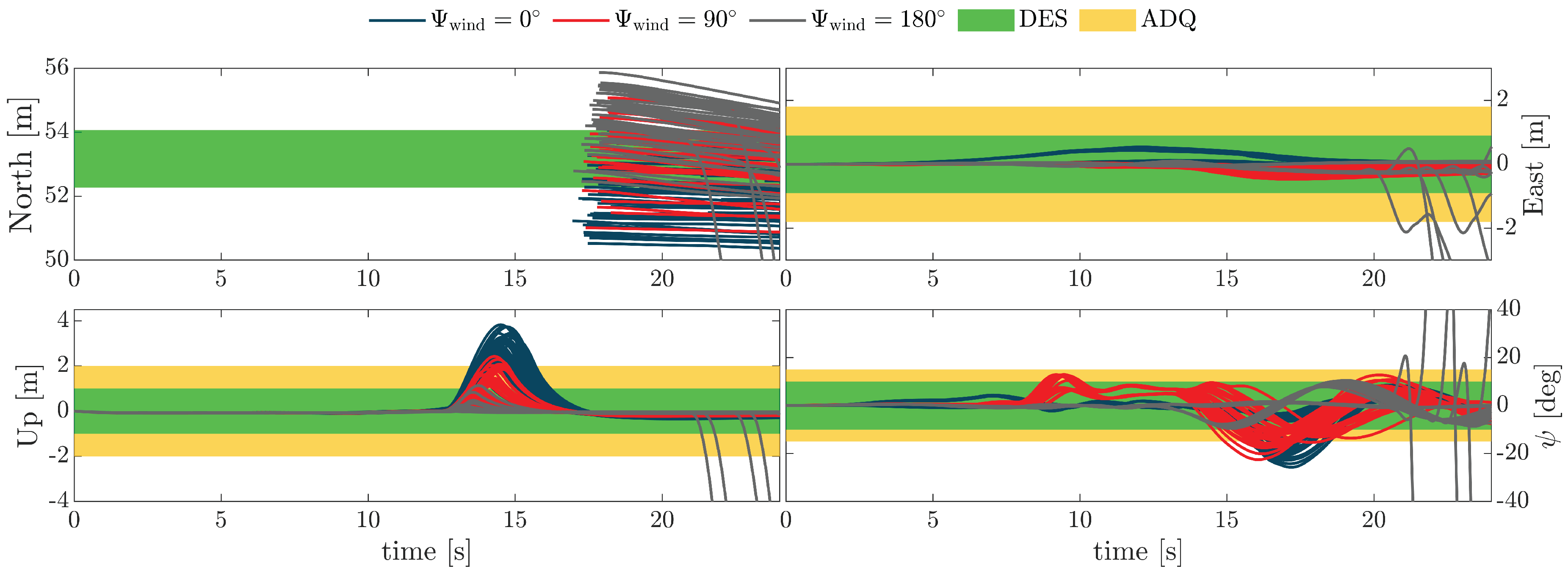 Preprints 159378 g018