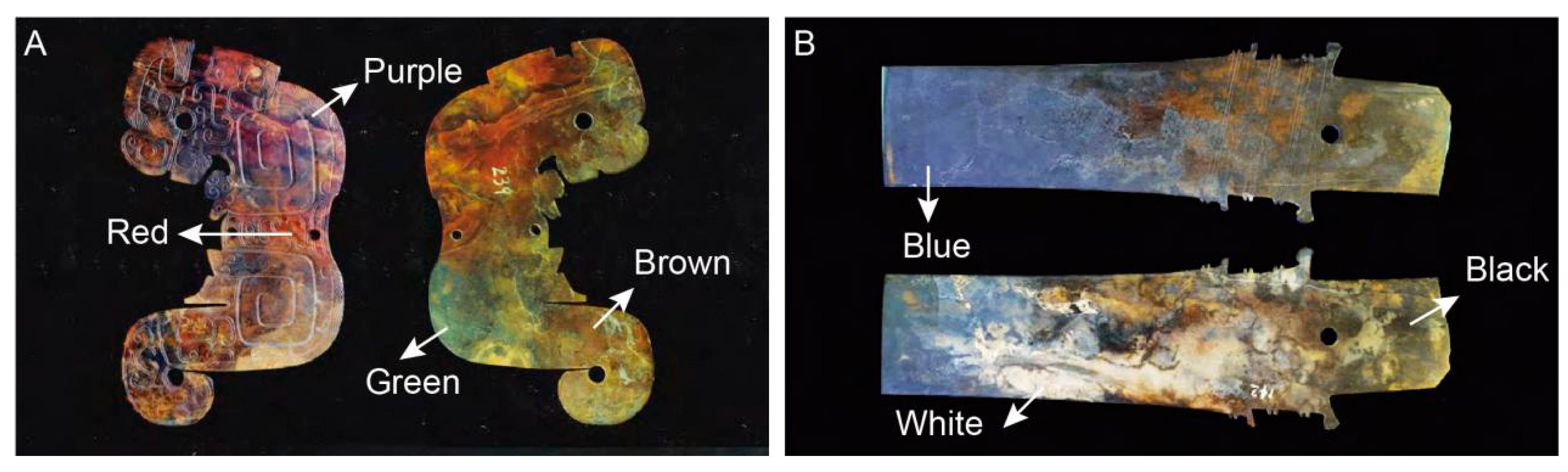 Preprints 181455 g003