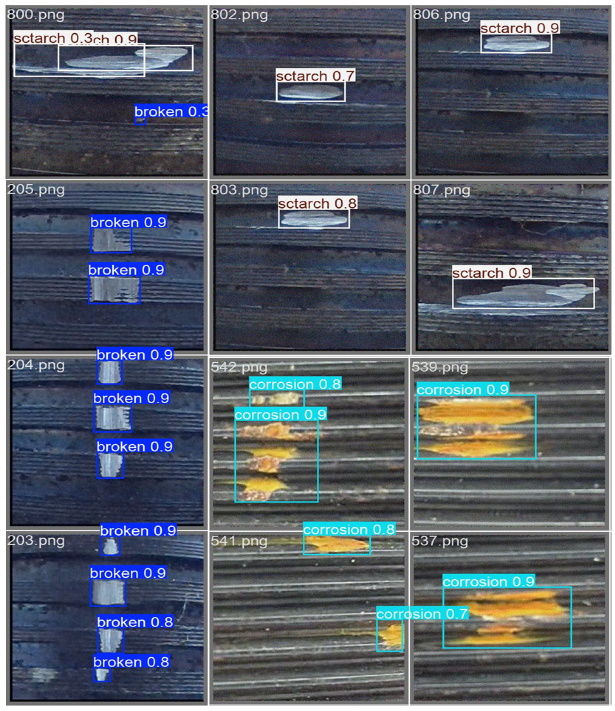 Preprints 172346 g011
