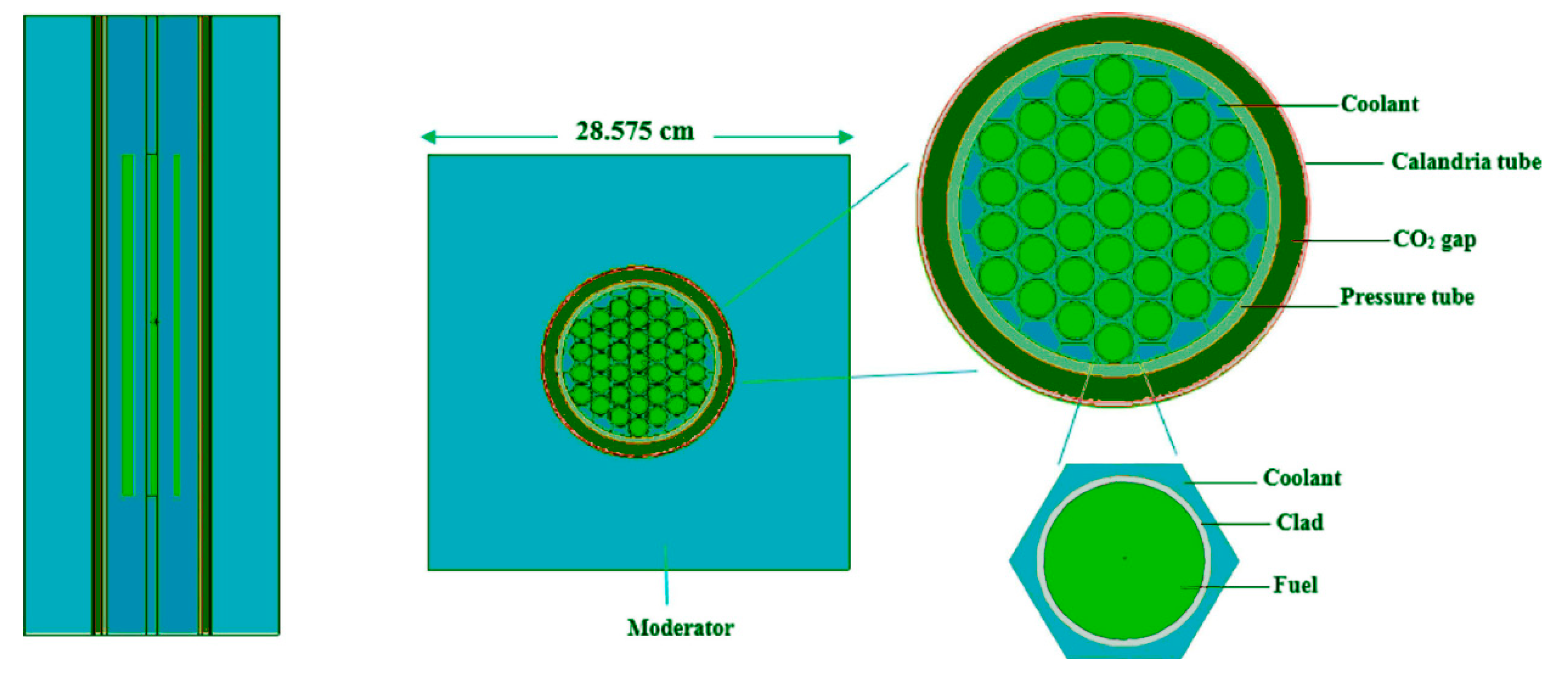 Preprints 178223 g001a