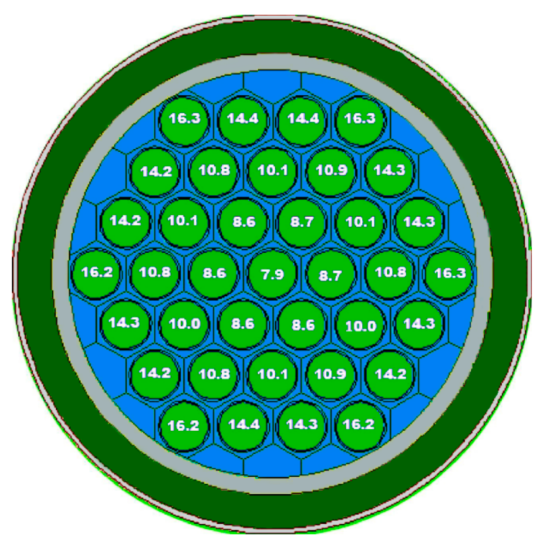 Preprints 178223 g002a