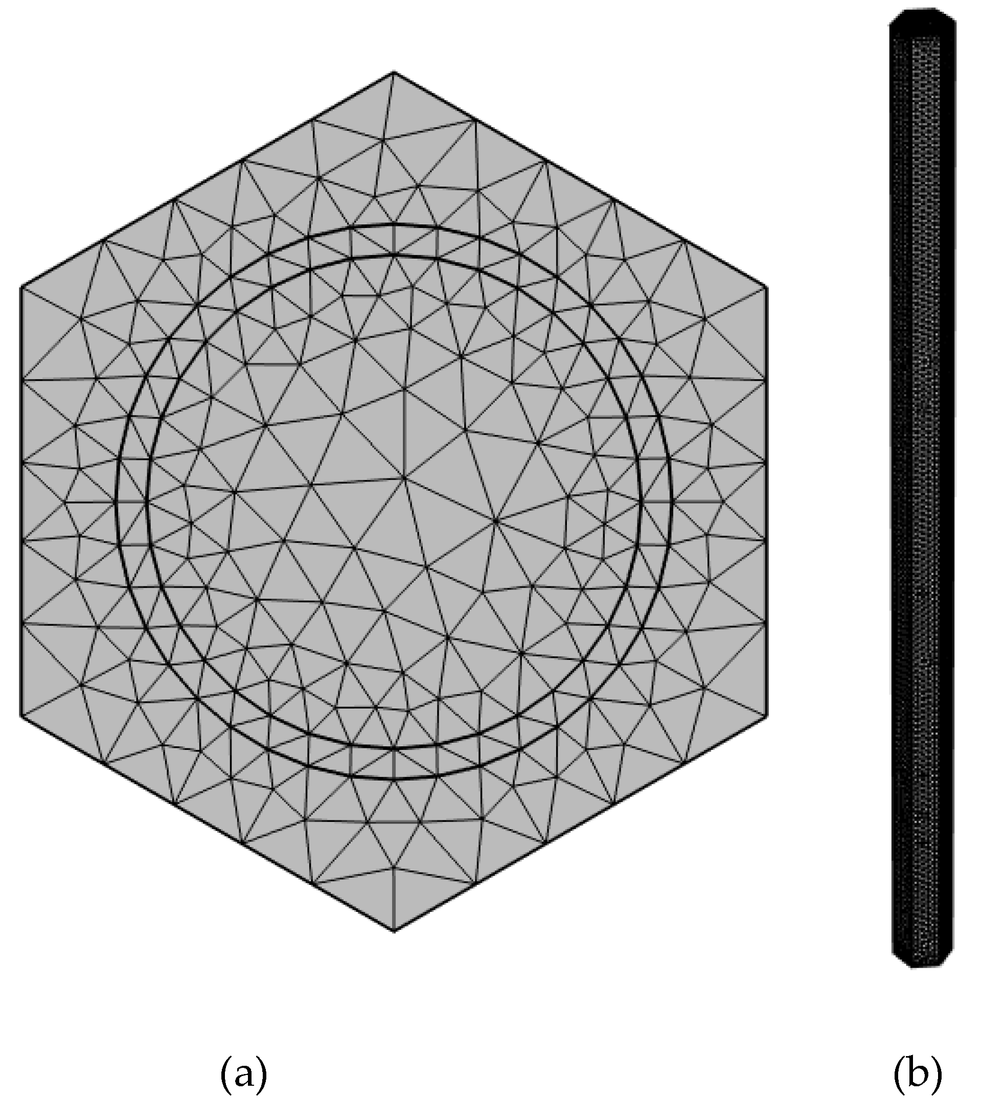 Preprints 178223 g003a