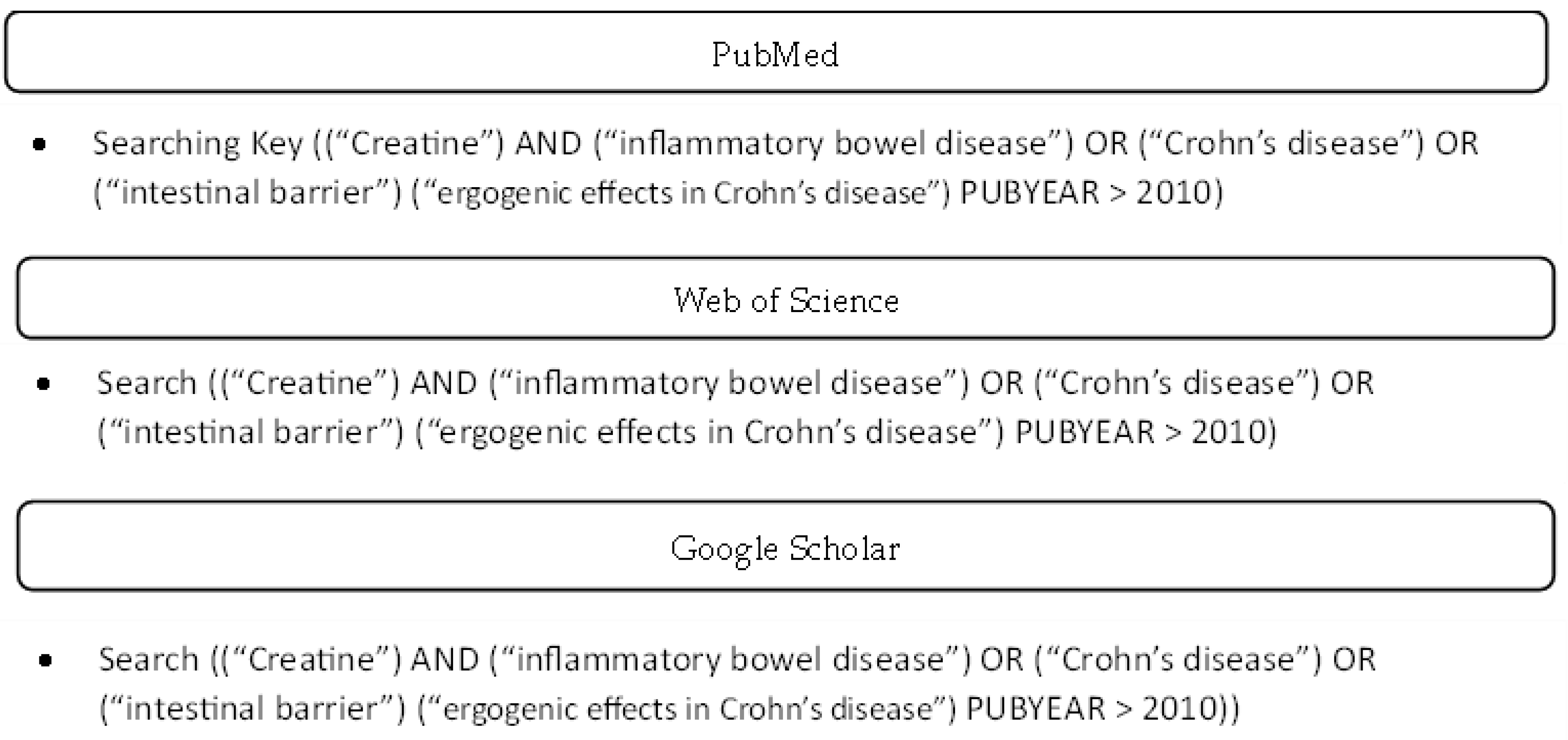 Preprints 182473 i001