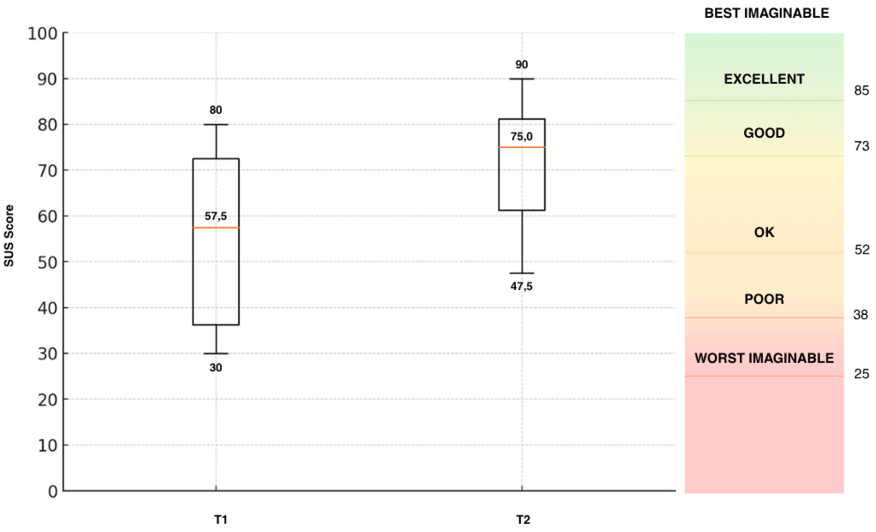 Preprints 190926 g003