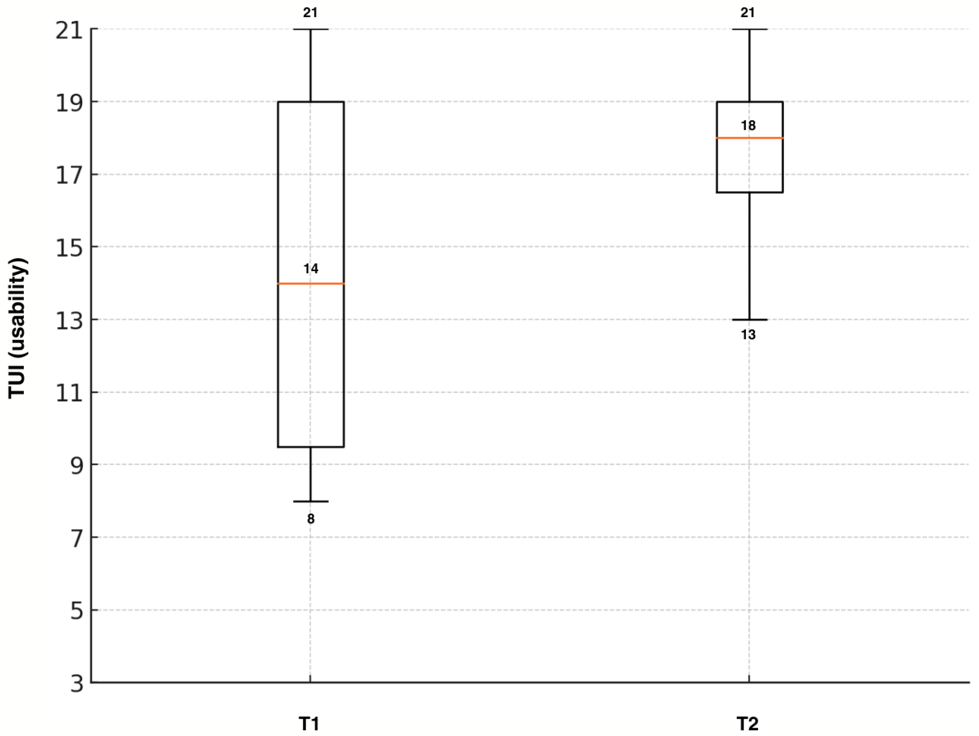 Preprints 190926 g004