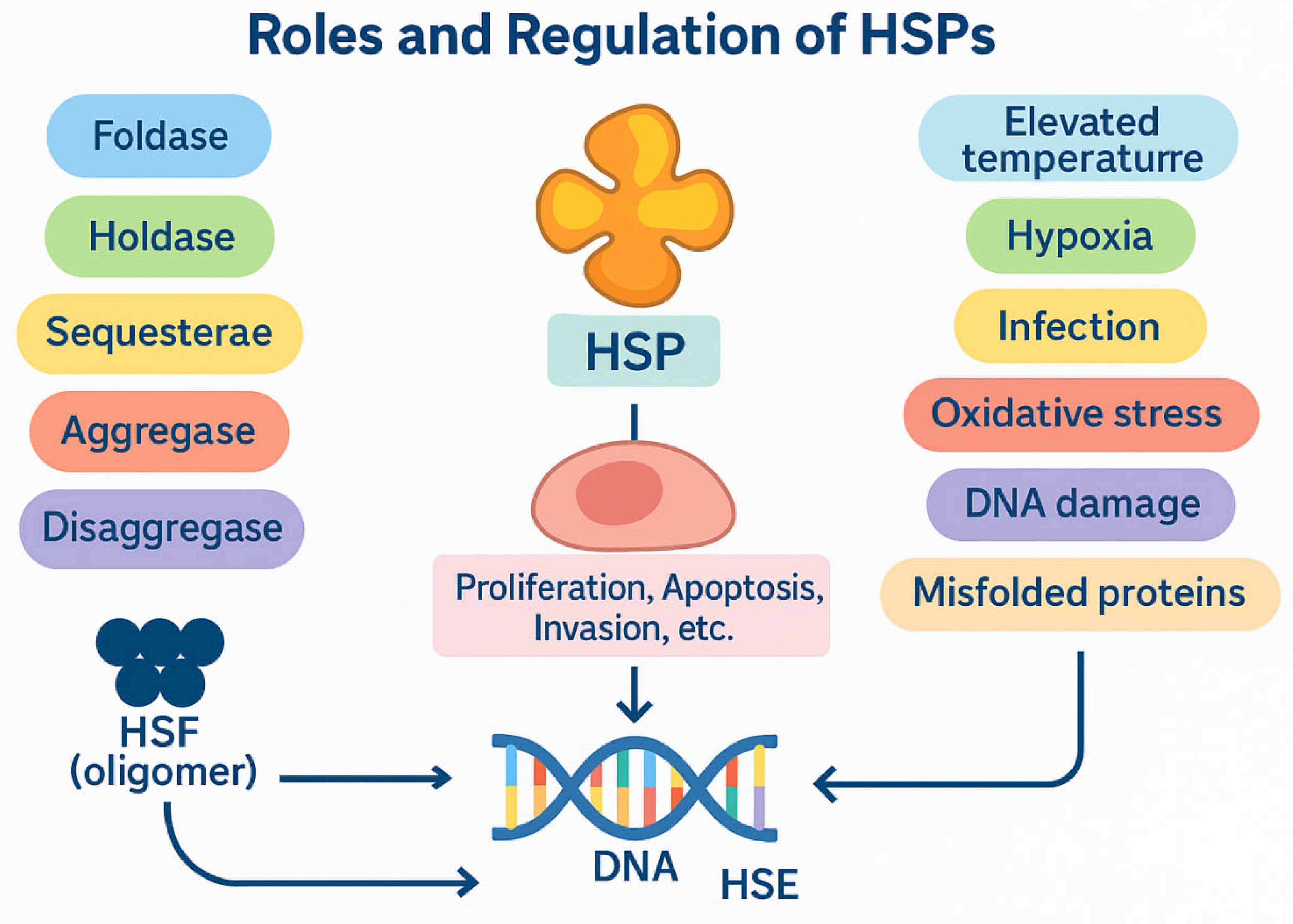 Preprints 168266 g001