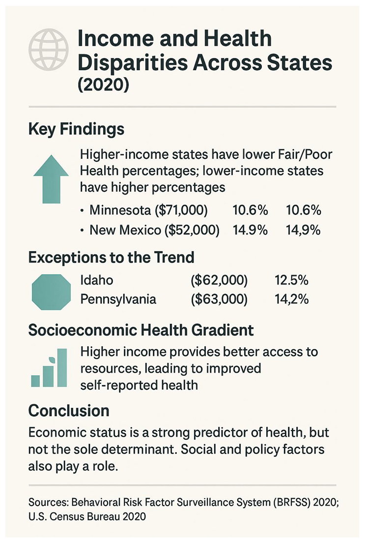 Preprints 164788 i002