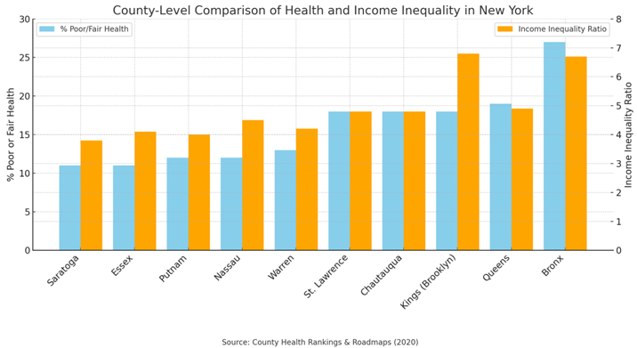 Preprints 164788 i003
