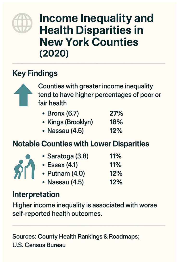 Preprints 164788 i004