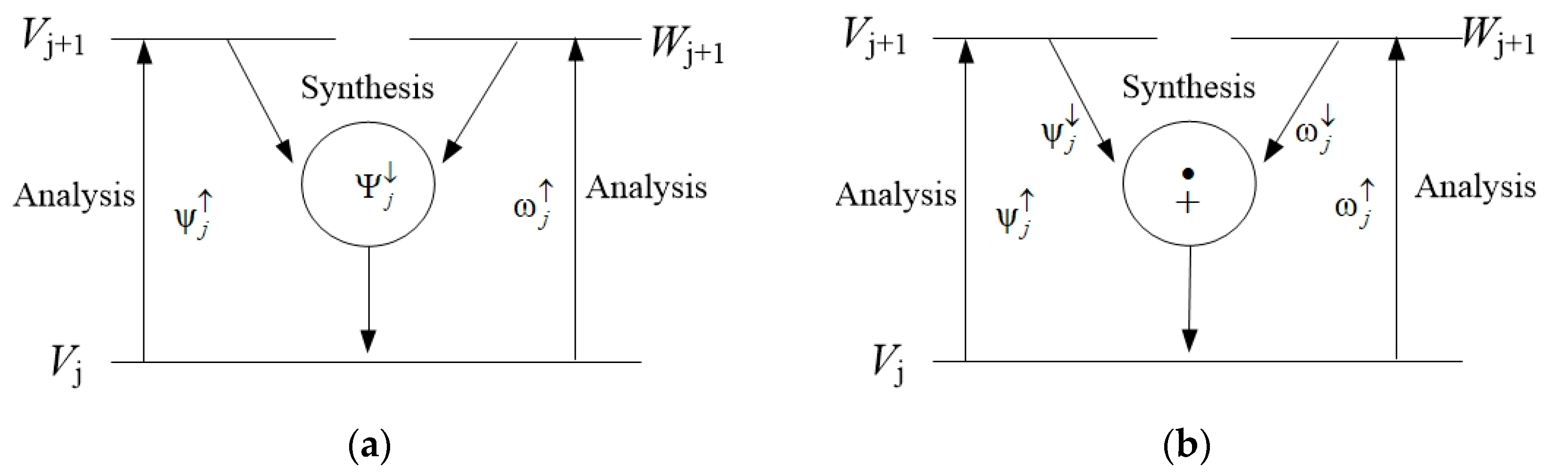 Preprints 188845 g004