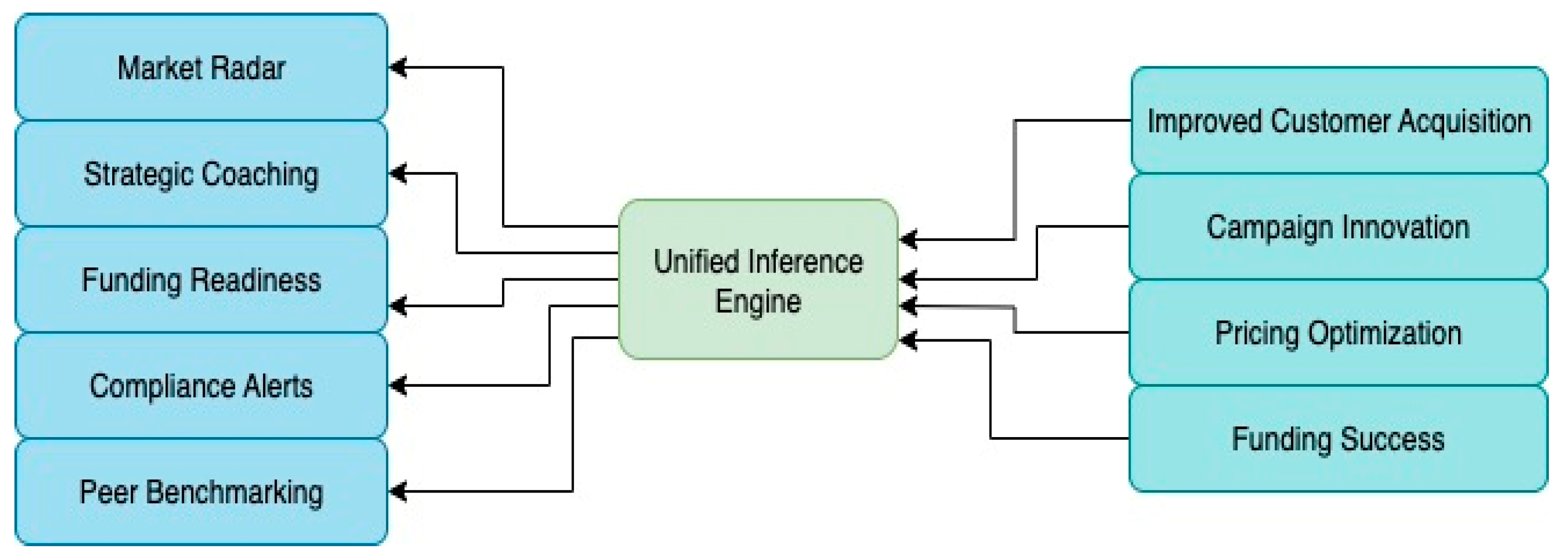 Preprints 174715 g001