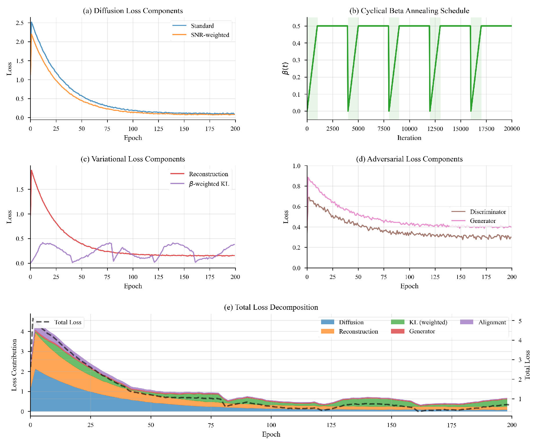 Preprints 178493 g004